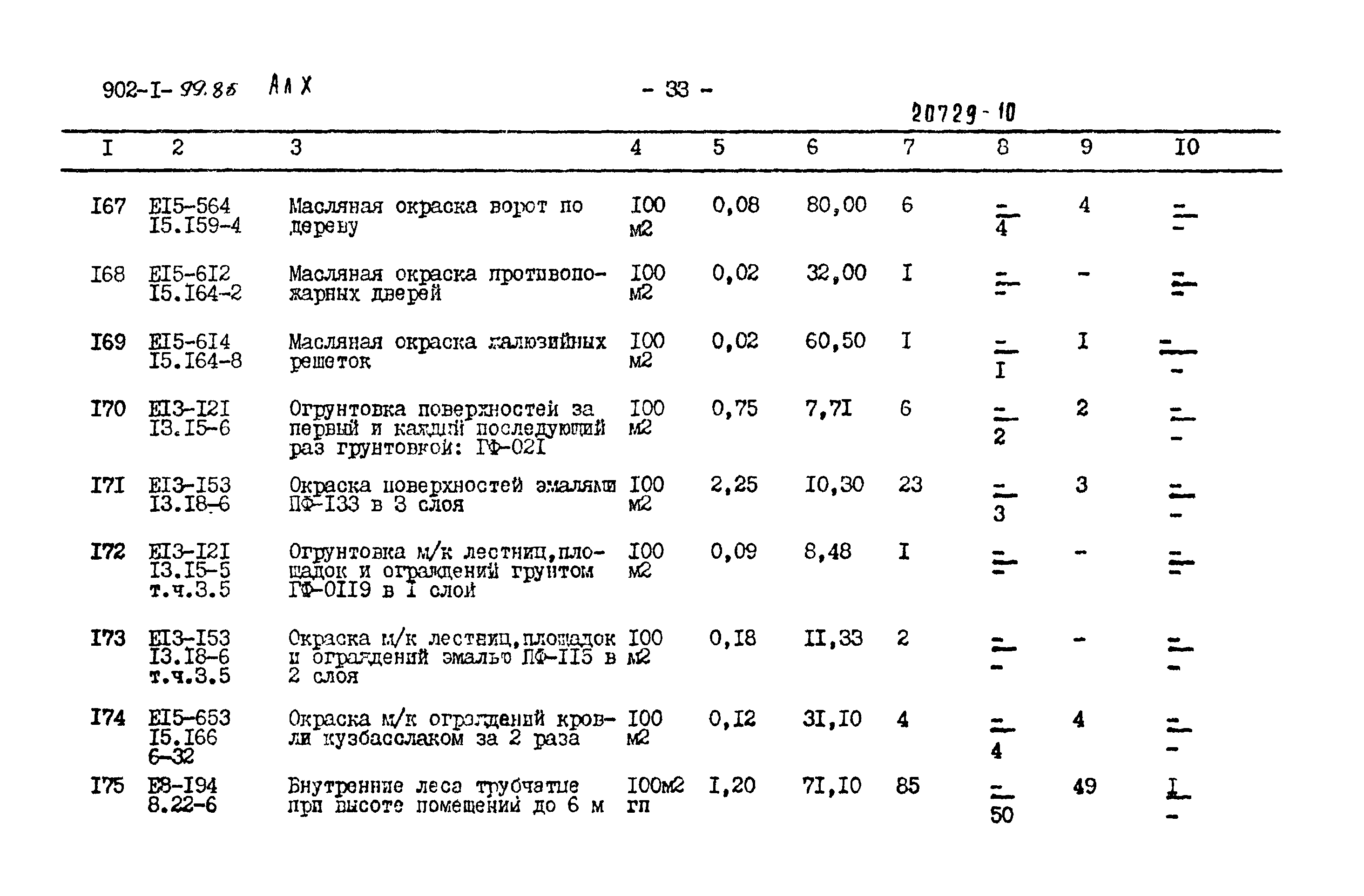 Типовой проект 902-1-99.85