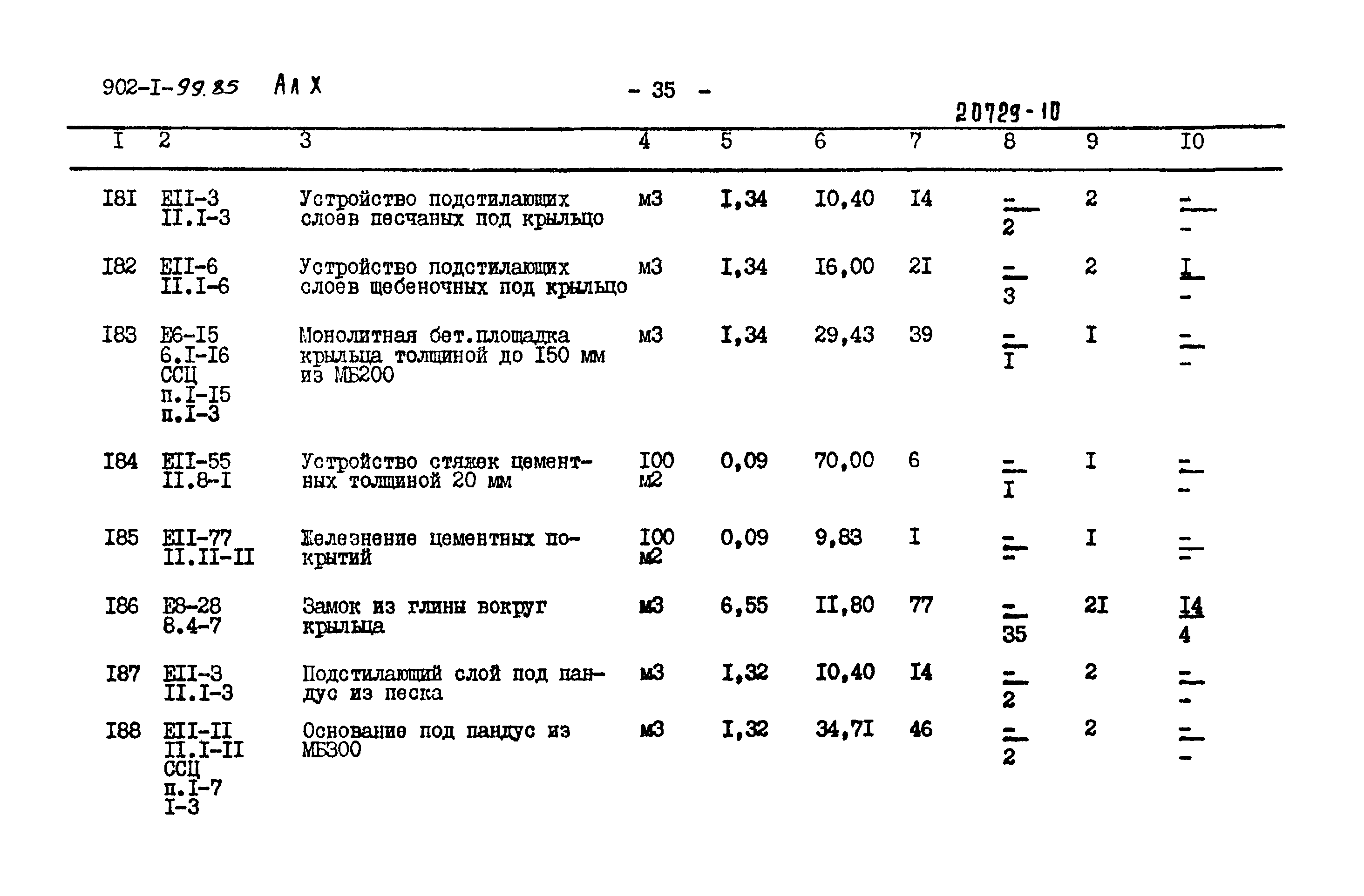 Типовой проект 902-1-99.85