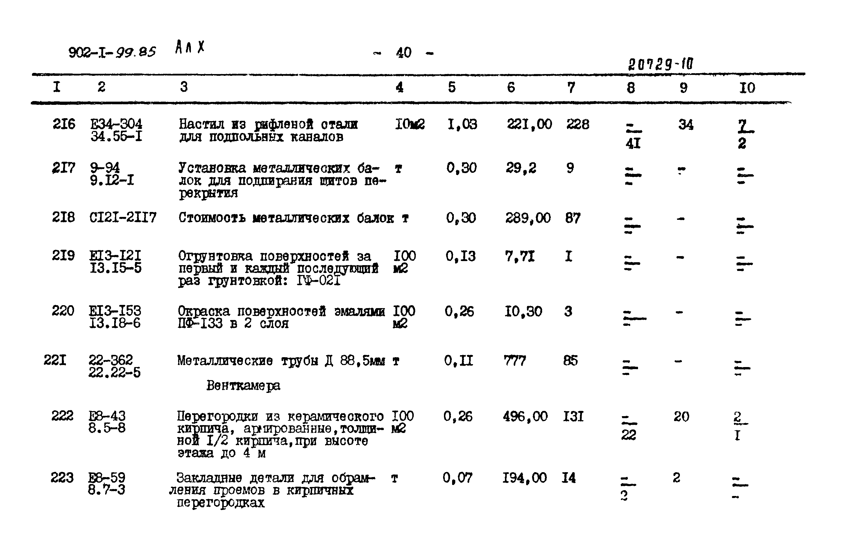 Типовой проект 902-1-99.85