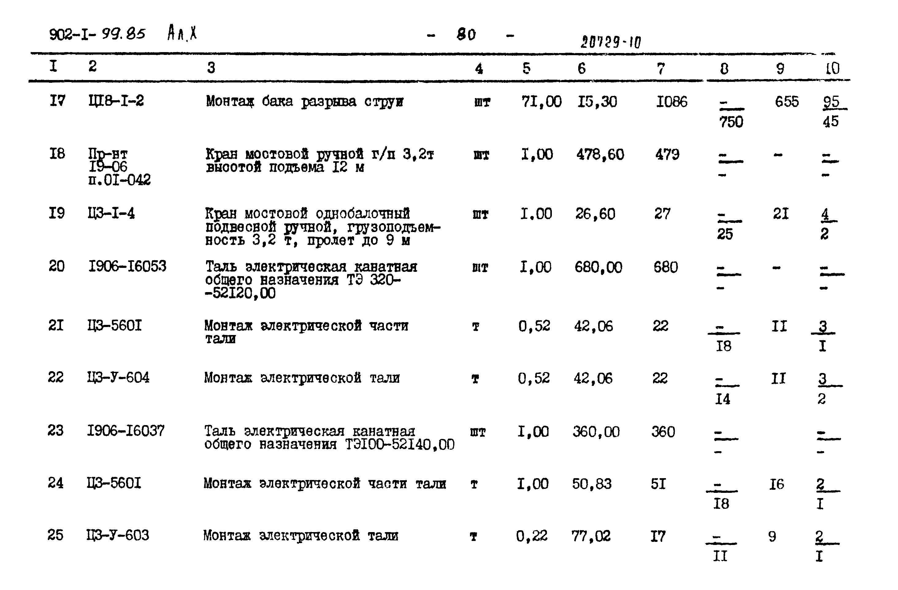 Типовой проект 902-1-99.85