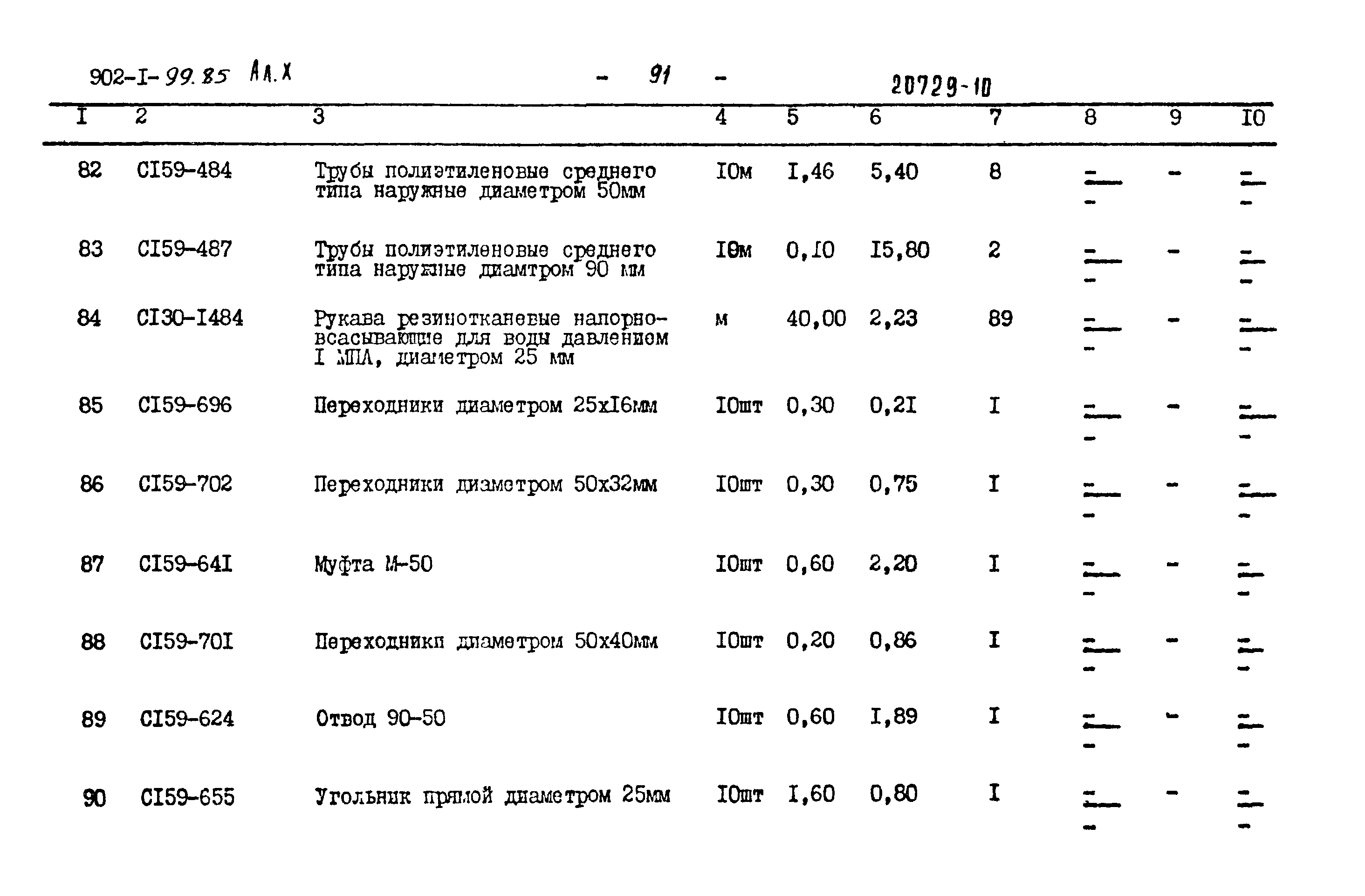 Типовой проект 902-1-99.85