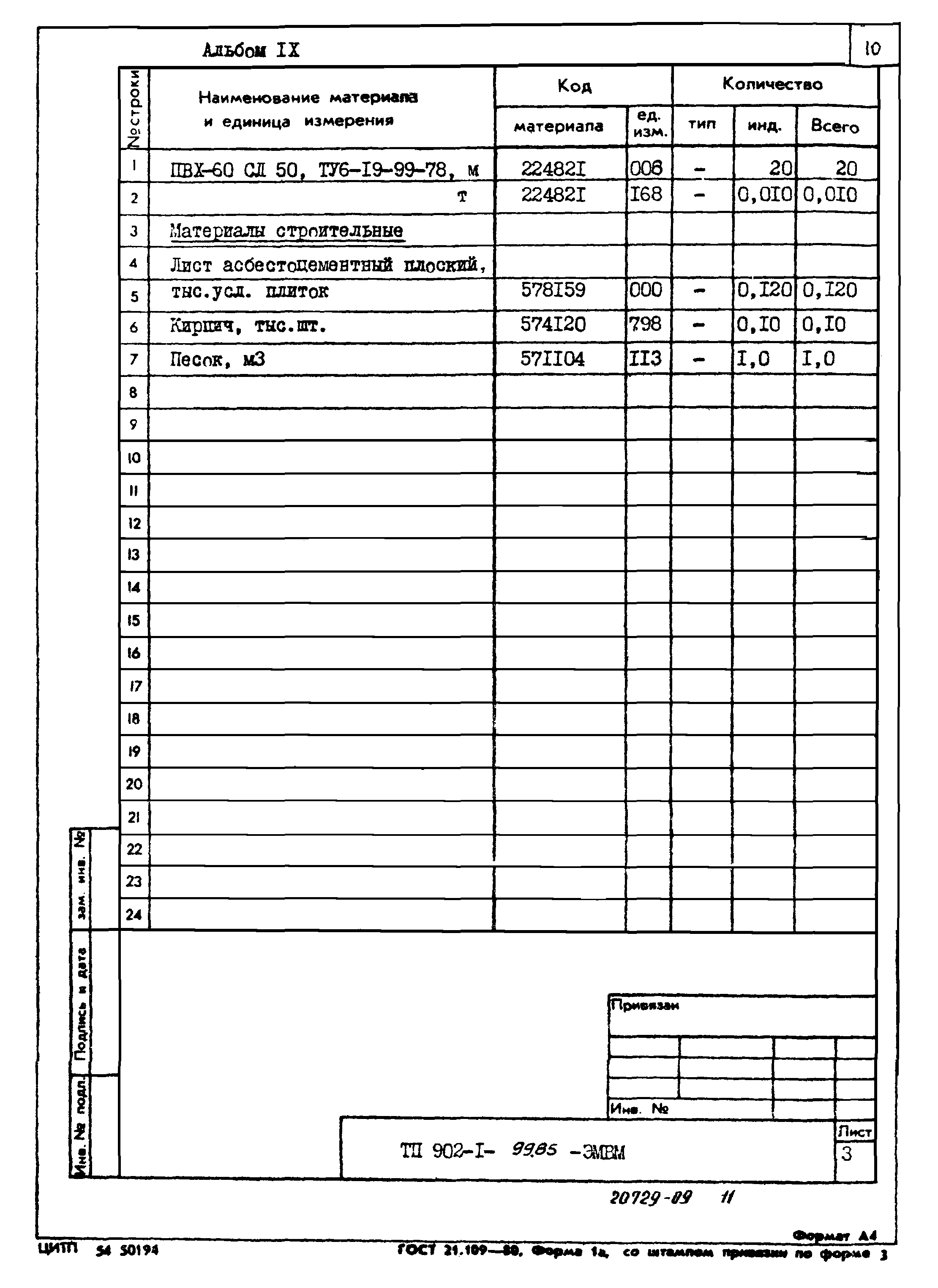 Типовой проект 902-1-99.85