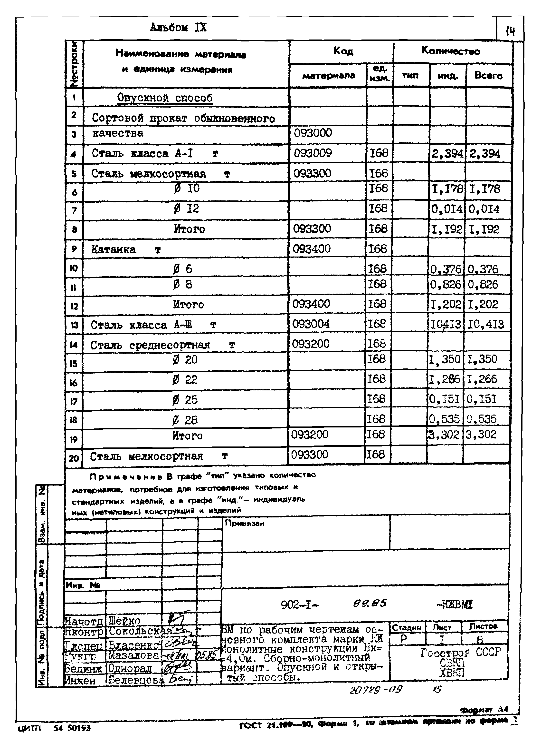 Типовой проект 902-1-99.85