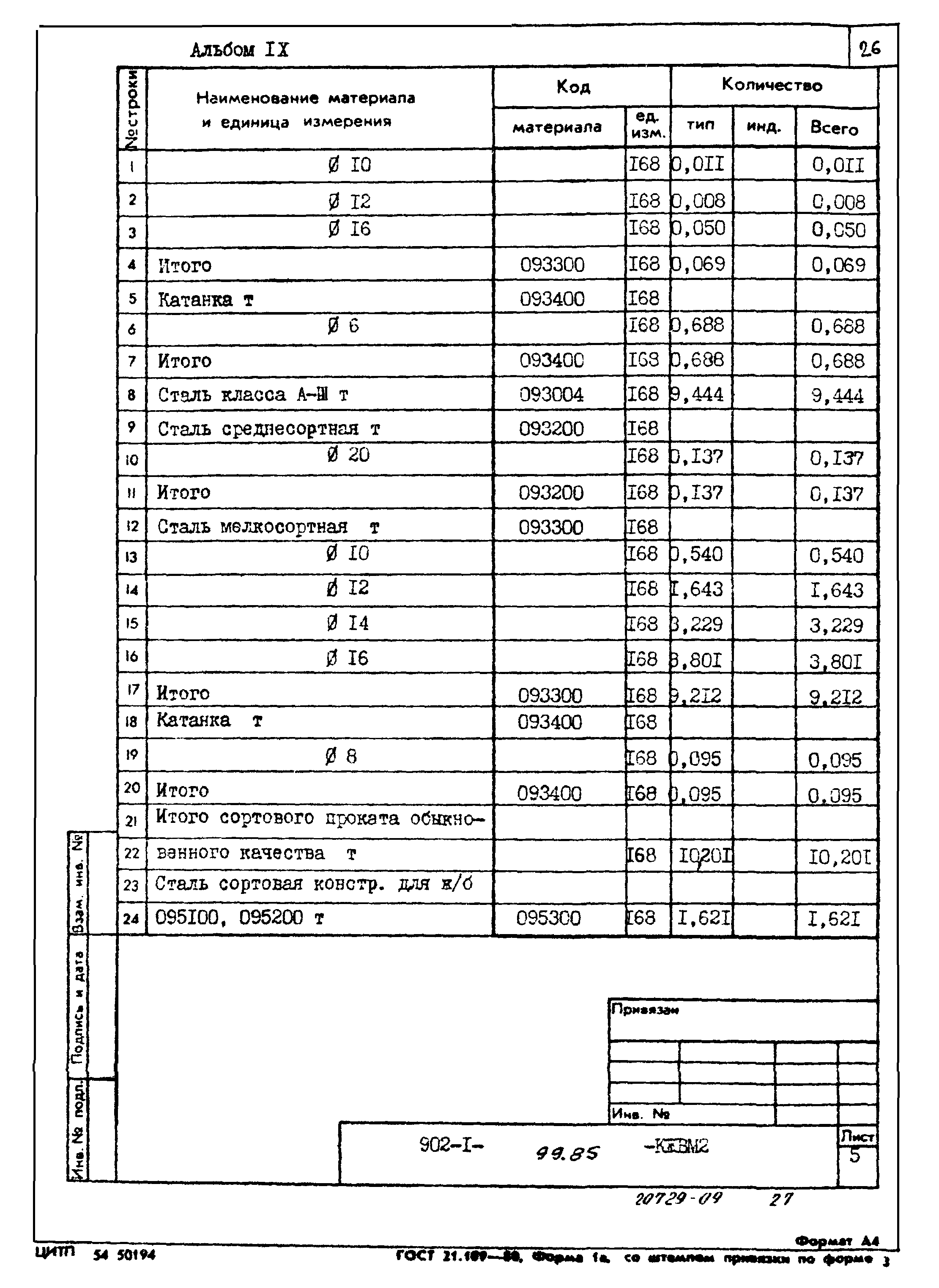 Типовой проект 902-1-99.85