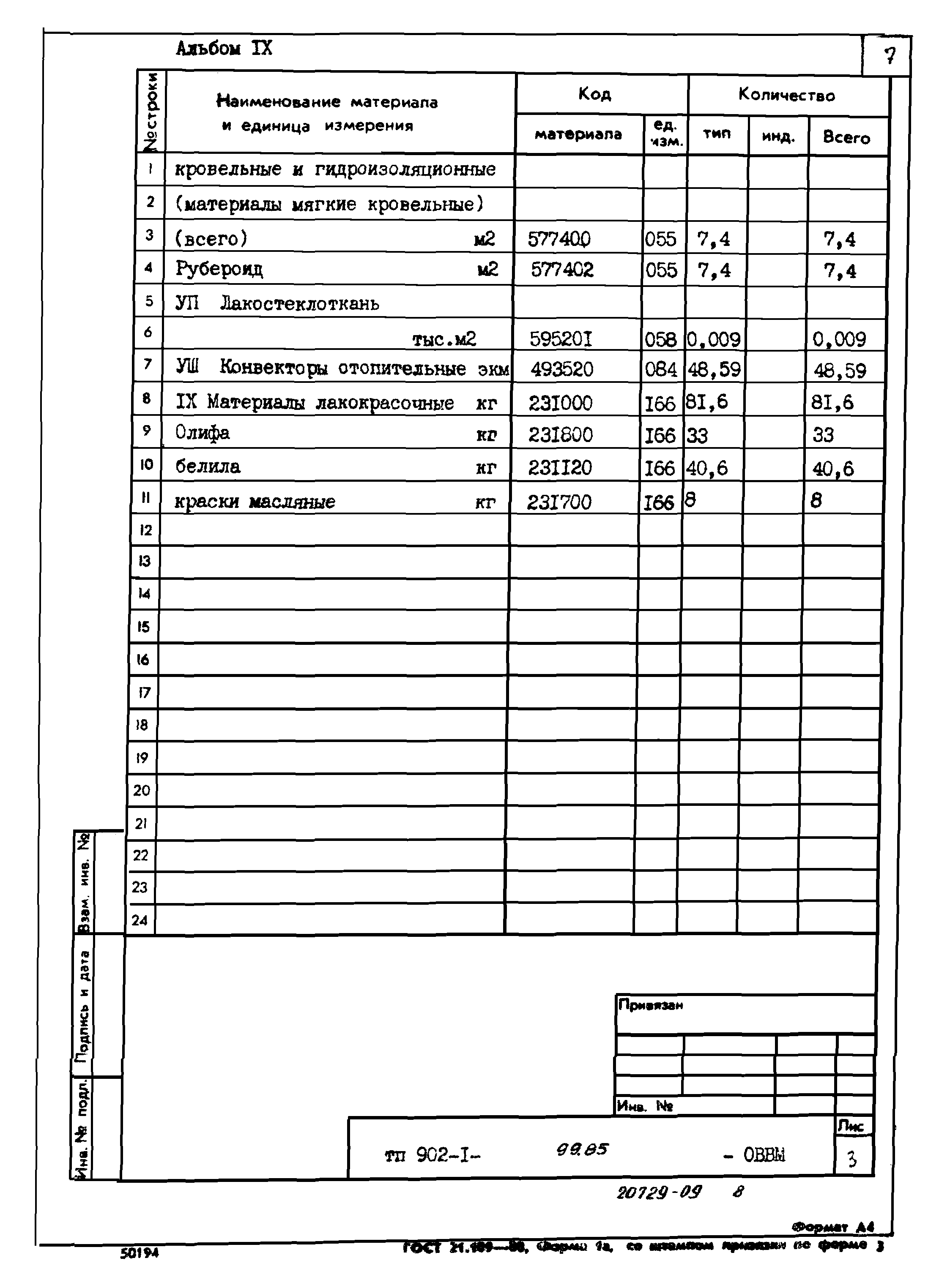 Типовой проект 902-1-99.85