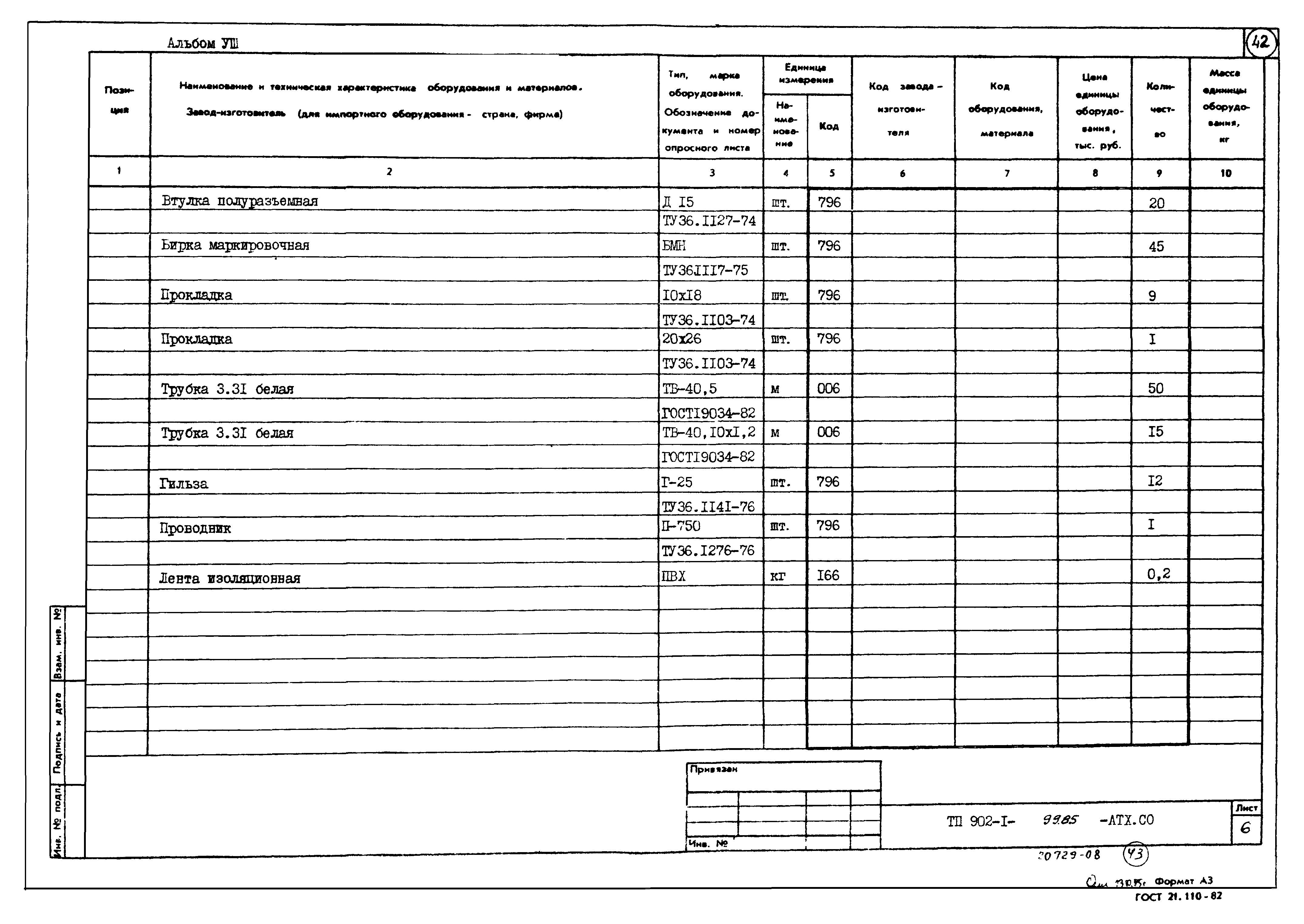 Типовой проект 902-1-99.85