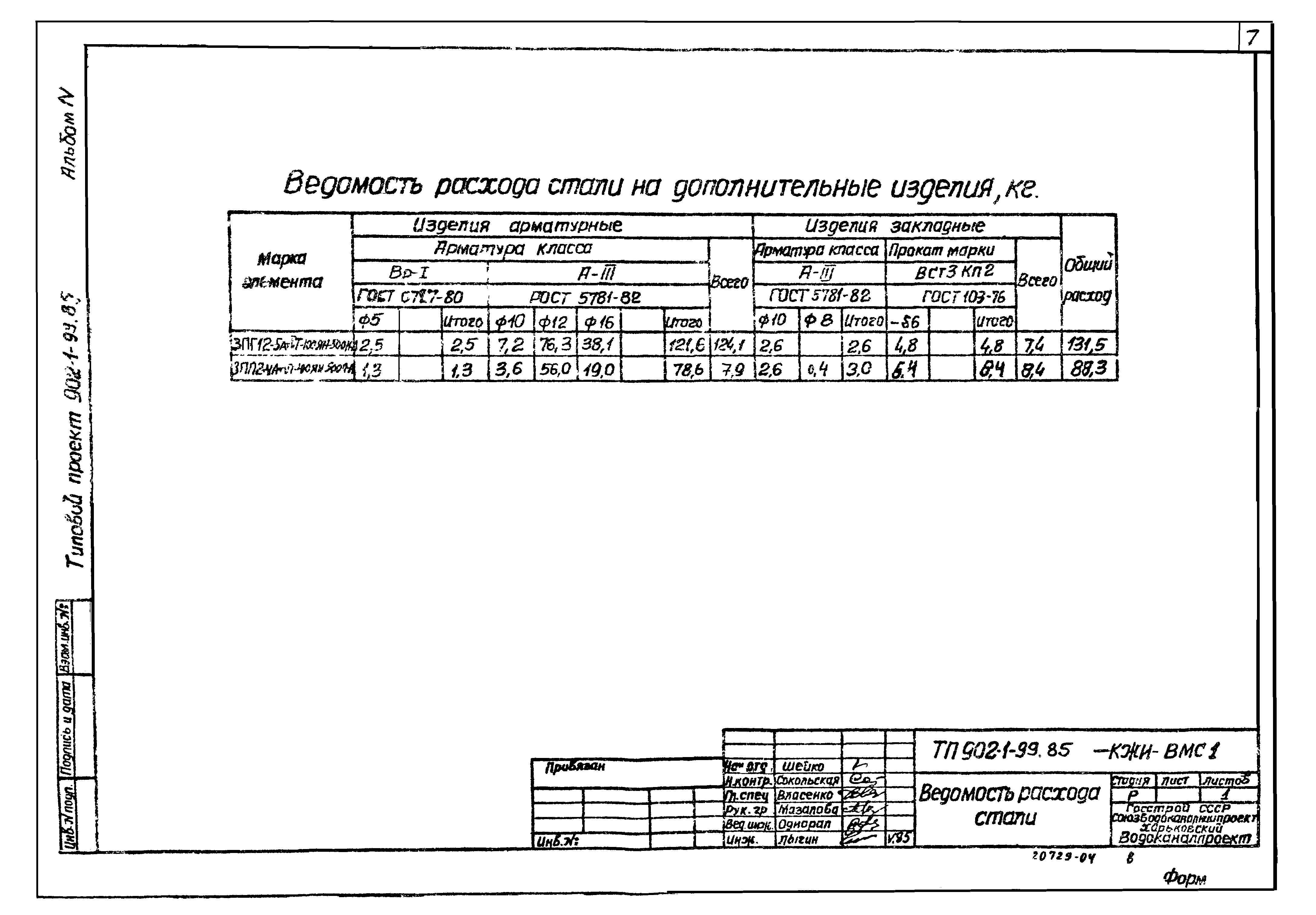 Типовой проект 902-1-99.85