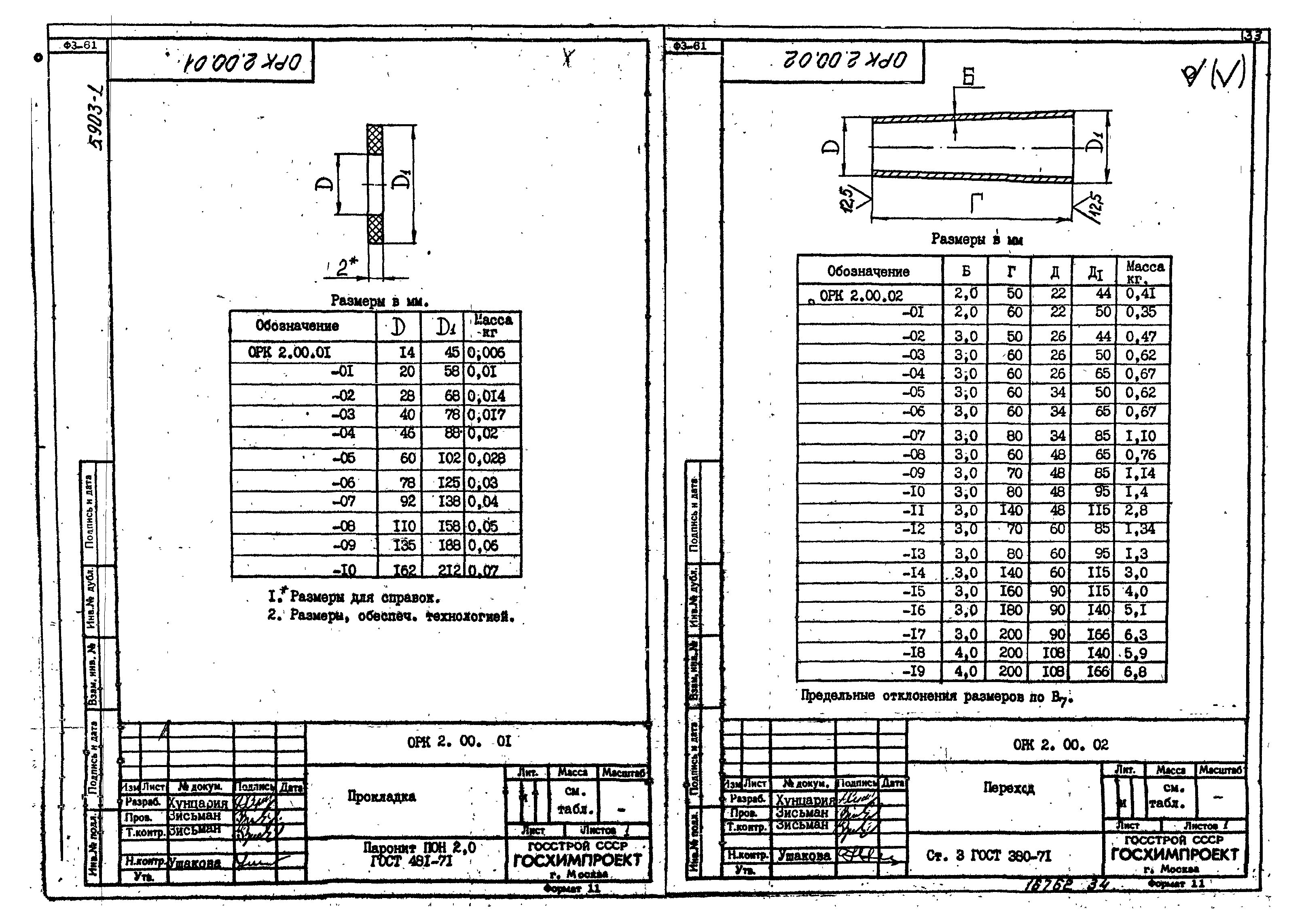 Серия 5.903-1