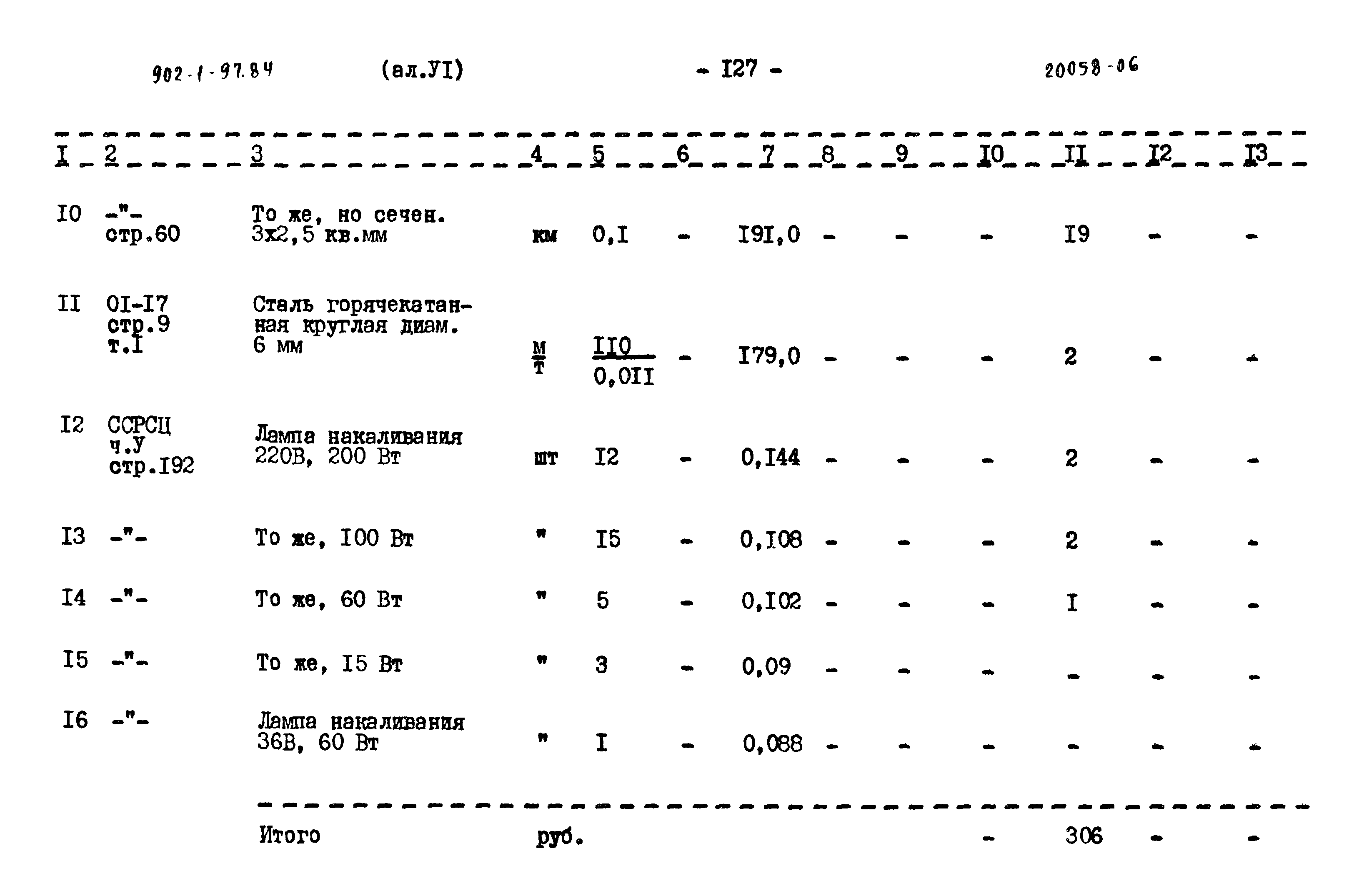 Типовой проект 902-1-97.84