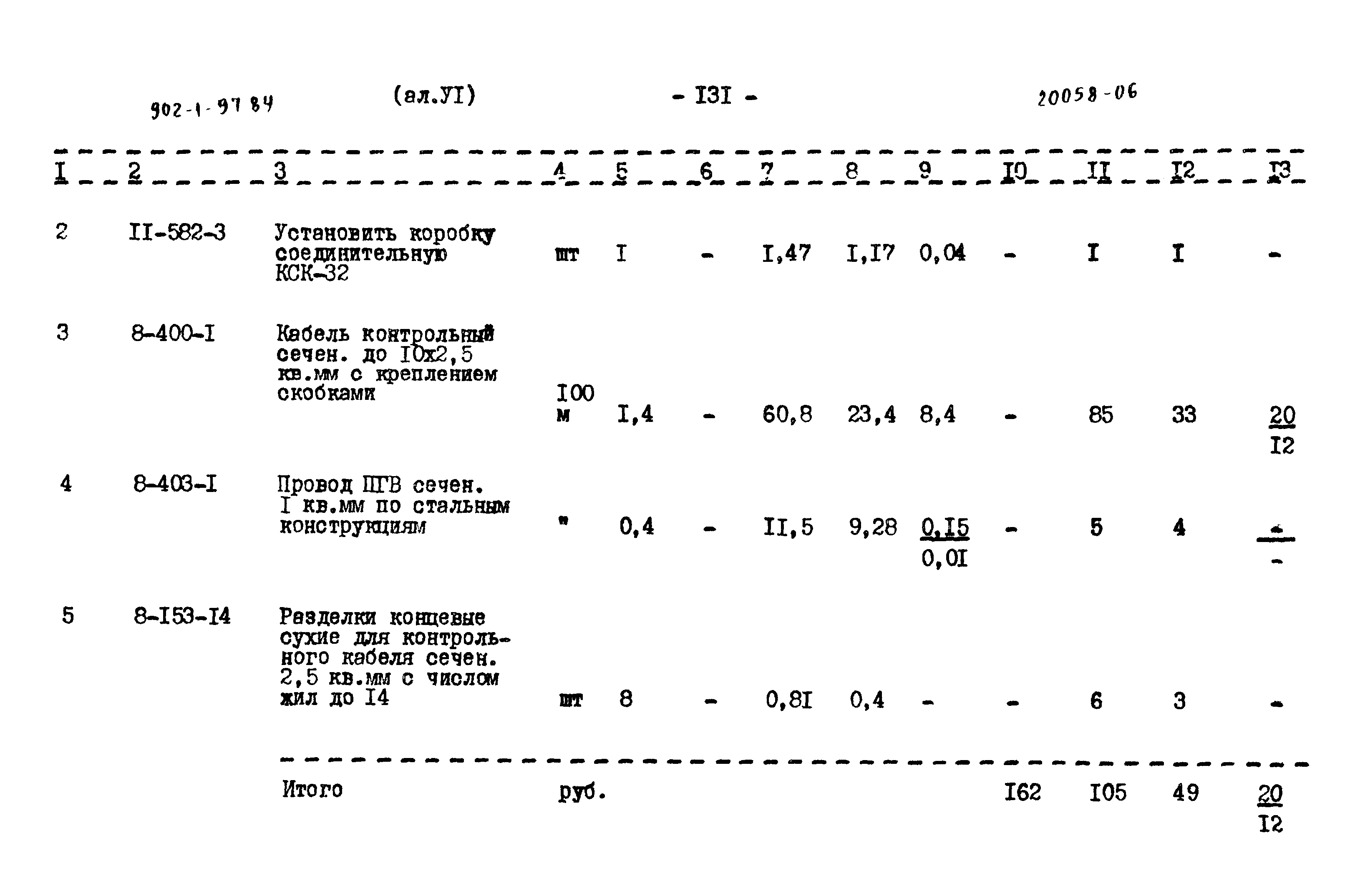 Типовой проект 902-1-97.84