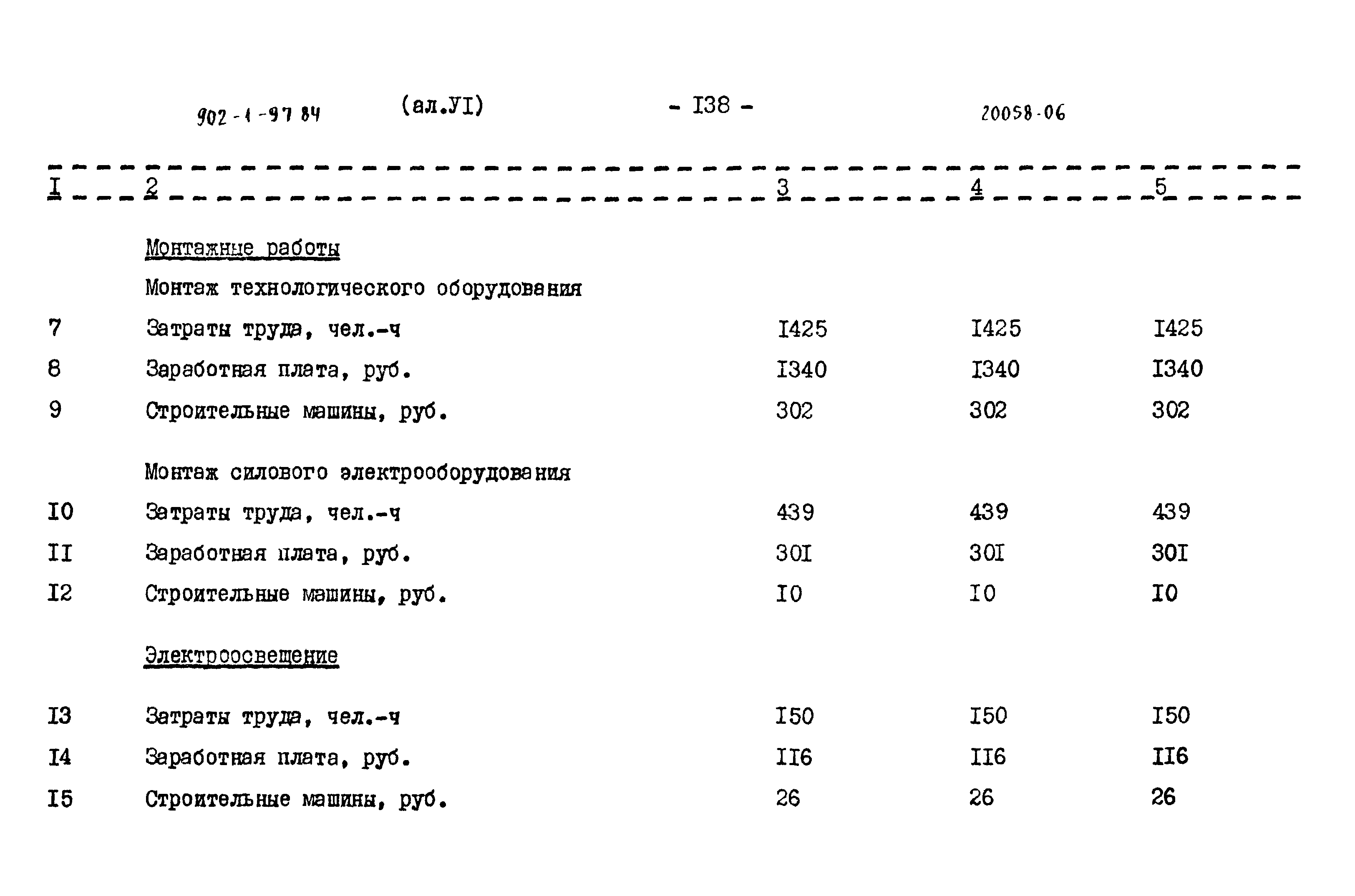 Типовой проект 902-1-97.84