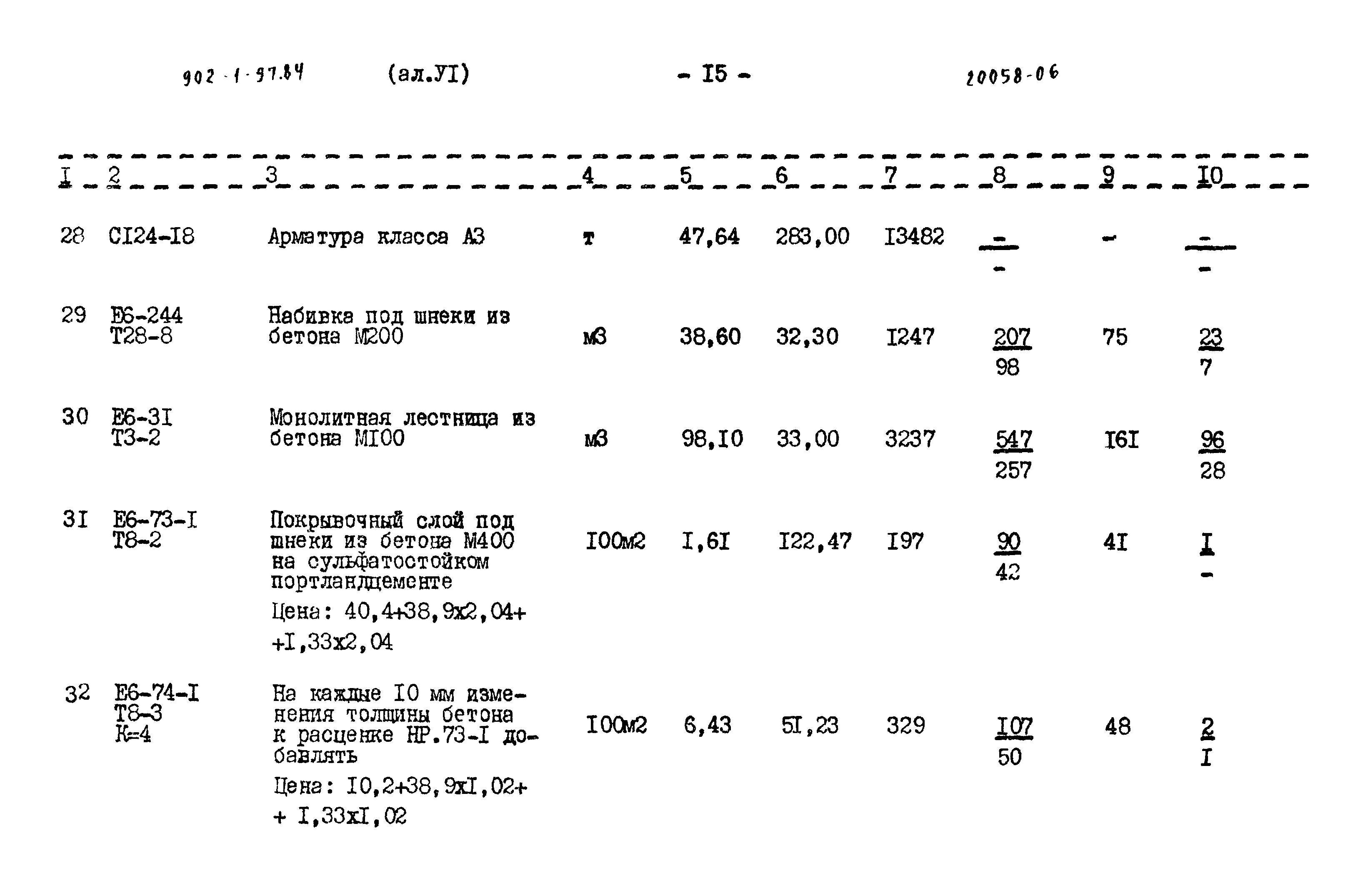 Типовой проект 902-1-97.84