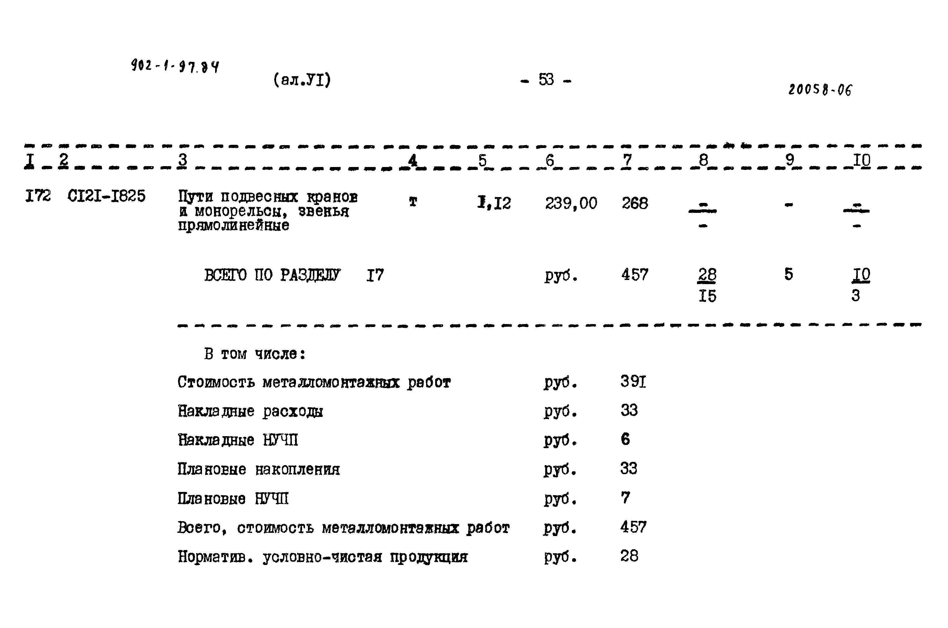 Типовой проект 902-1-97.84