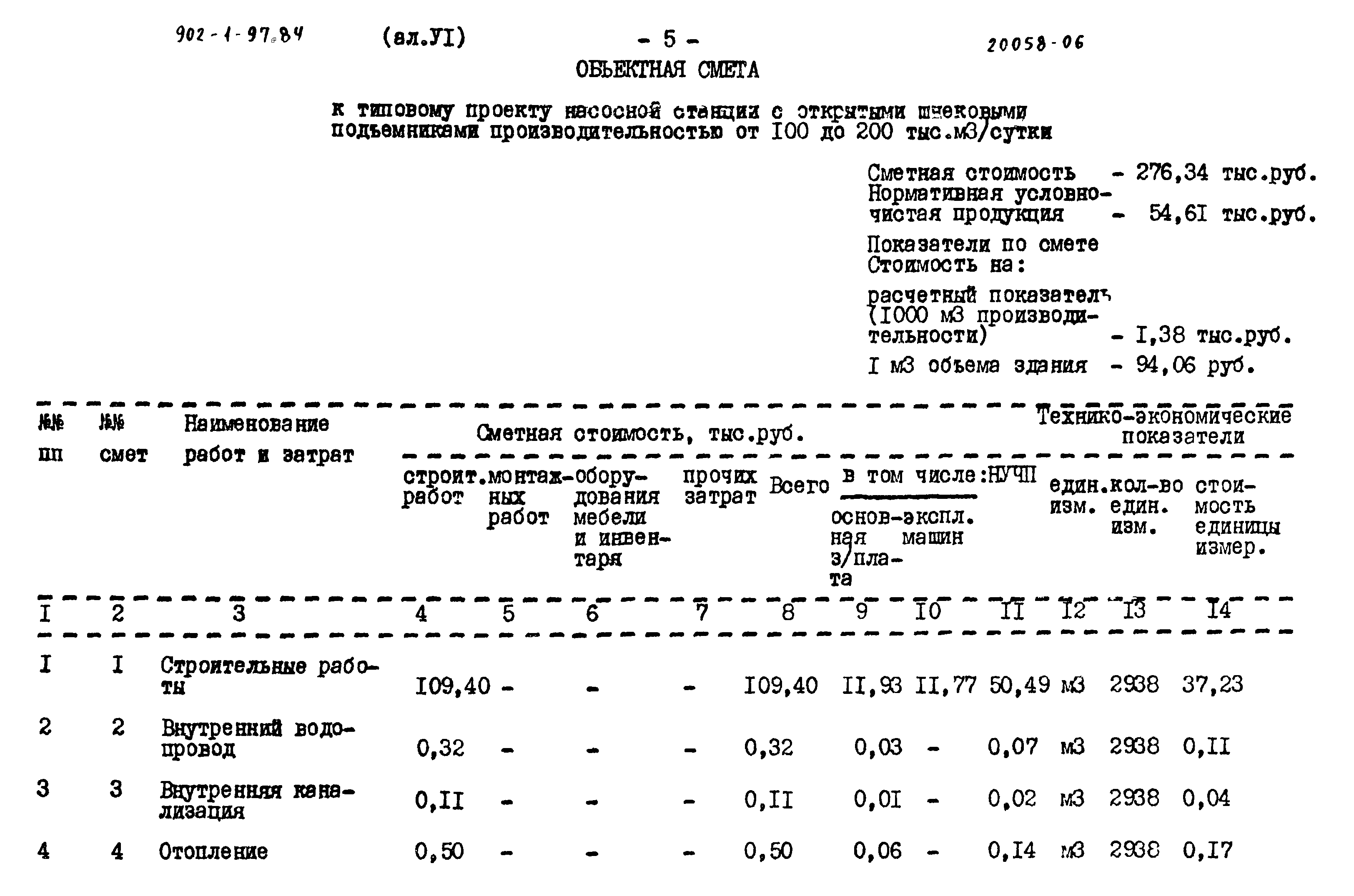 Типовой проект 902-1-97.84