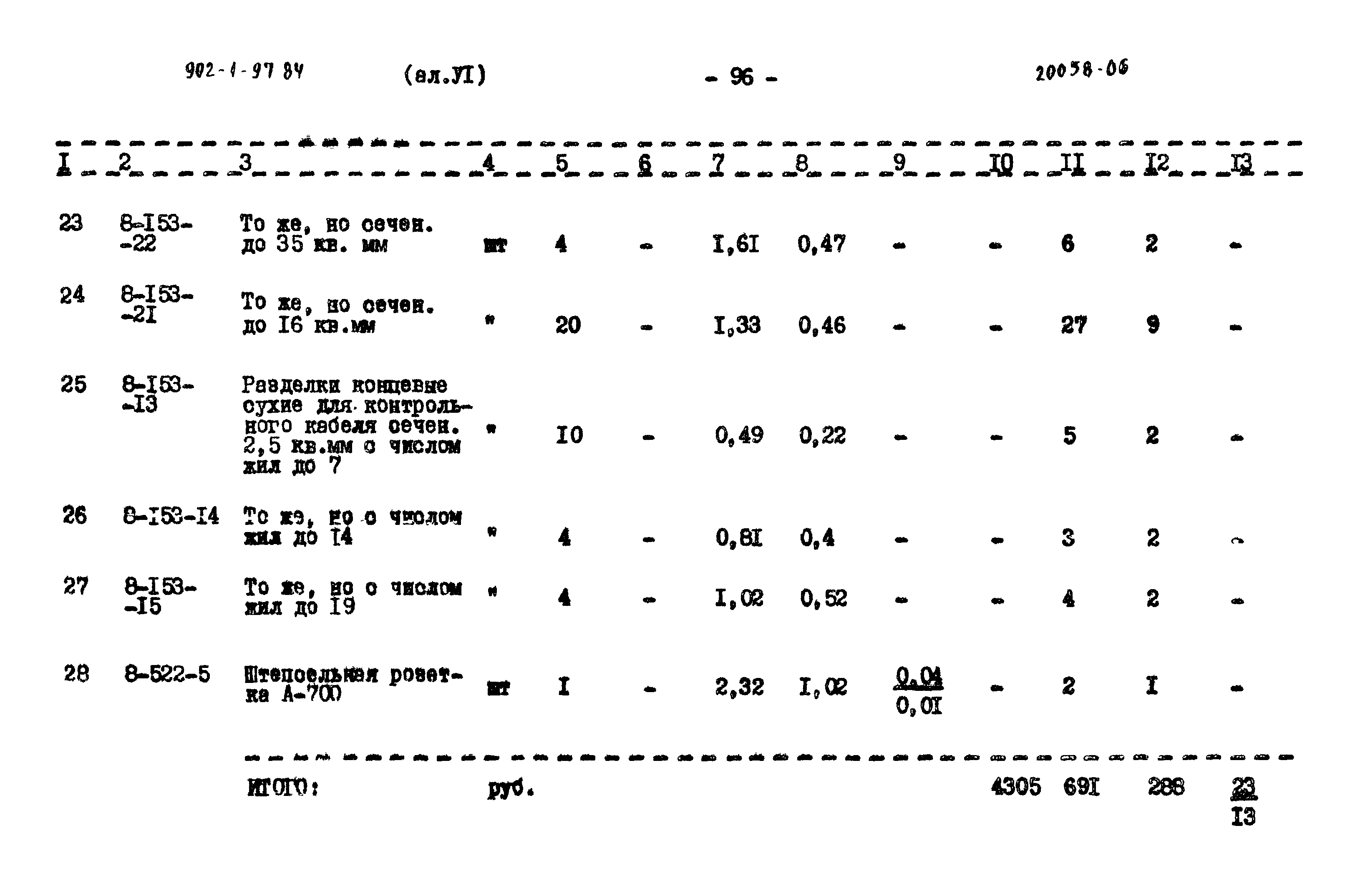 Типовой проект 902-1-97.84