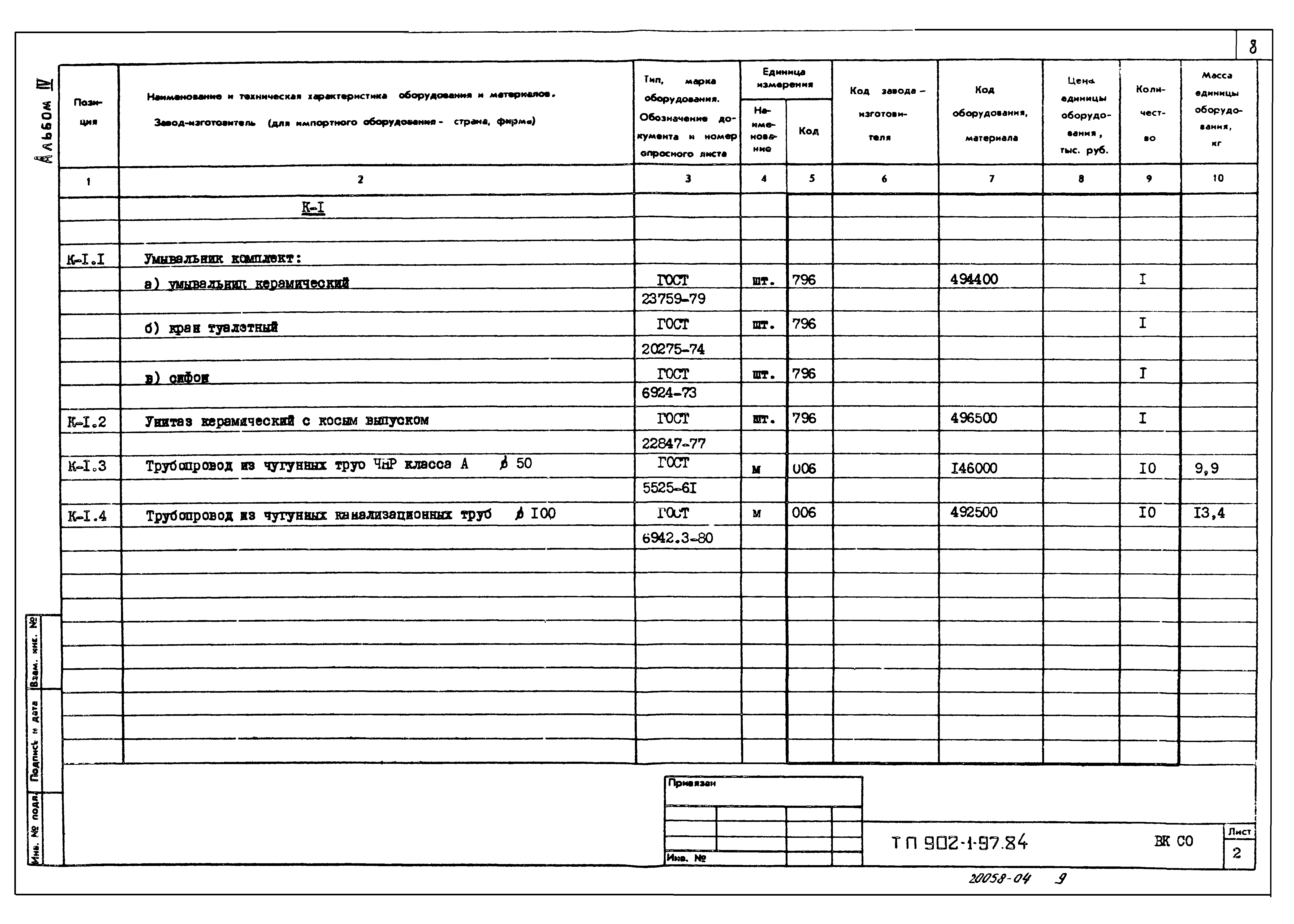 Типовой проект 902-1-97.84