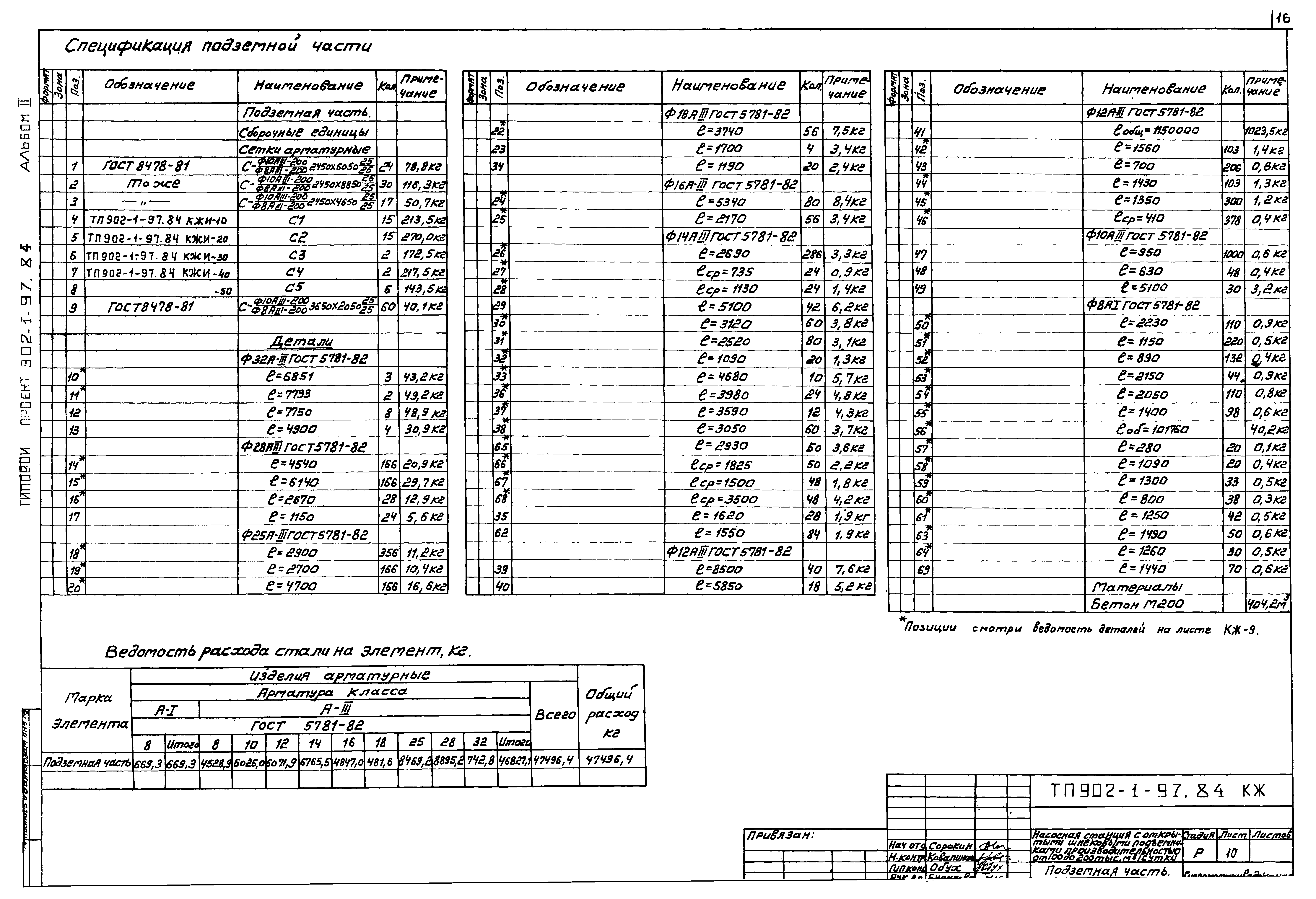 Типовой проект 902-1-97.84