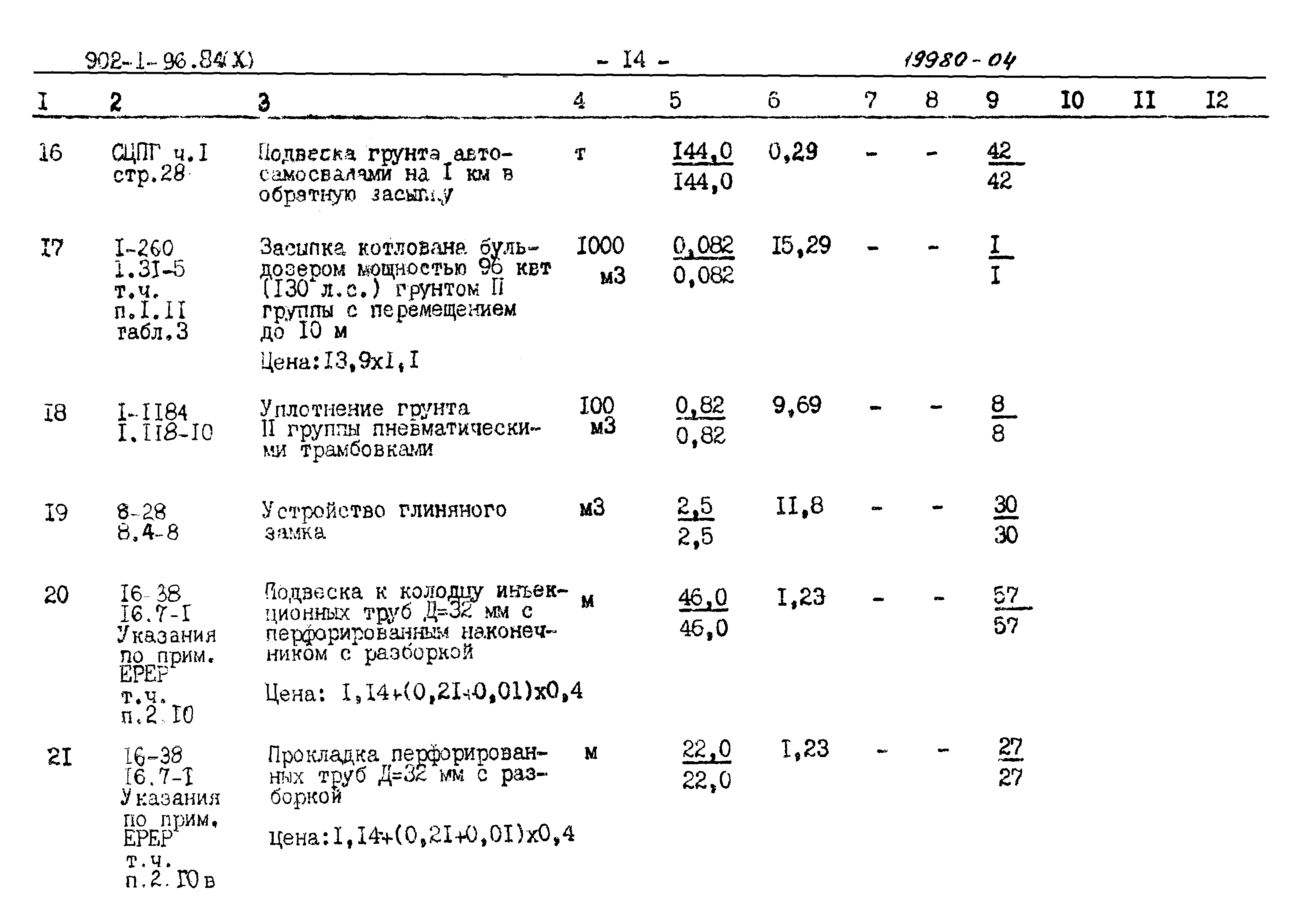 Типовой проект 902-1-96.84