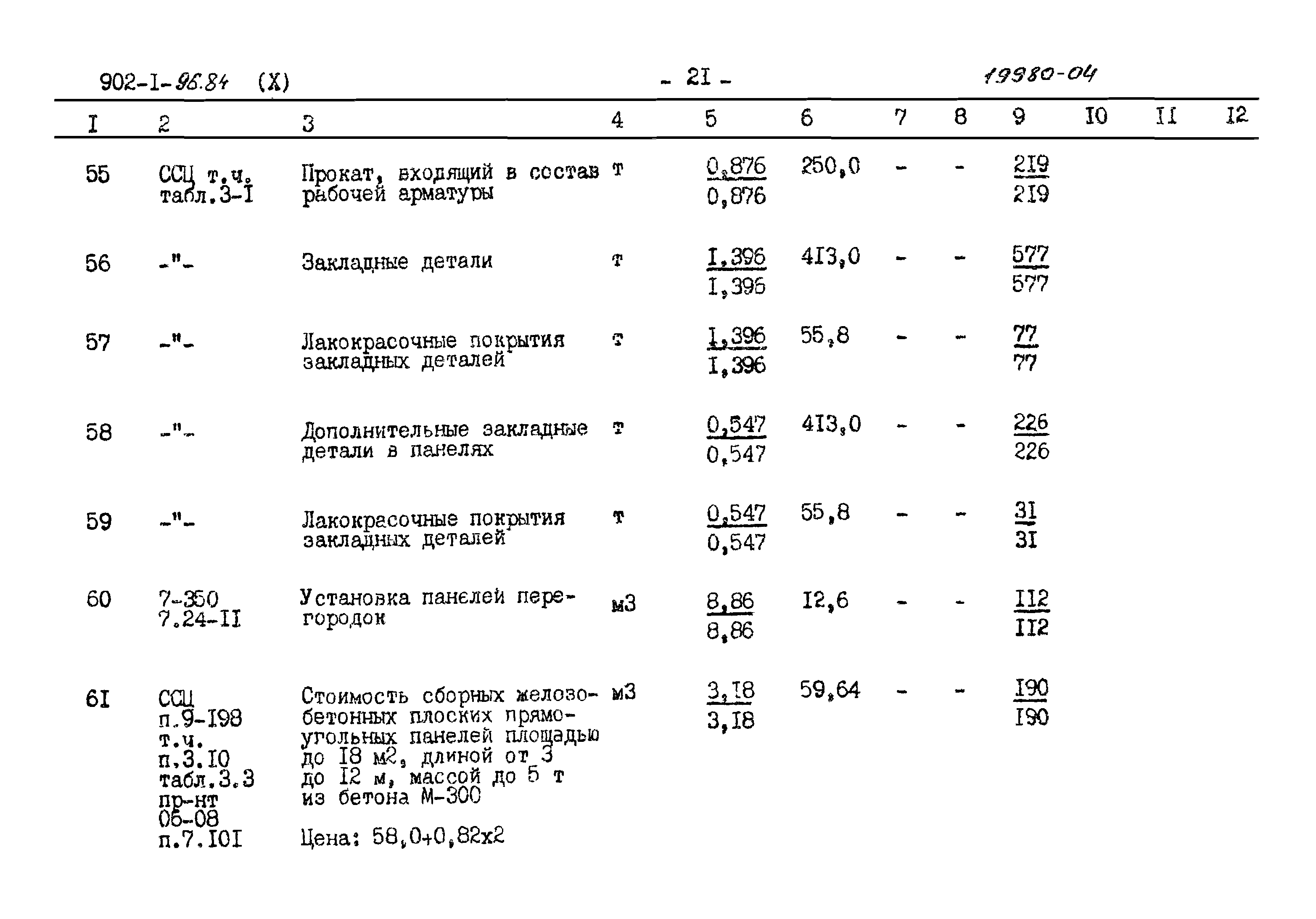 Типовой проект 902-1-96.84