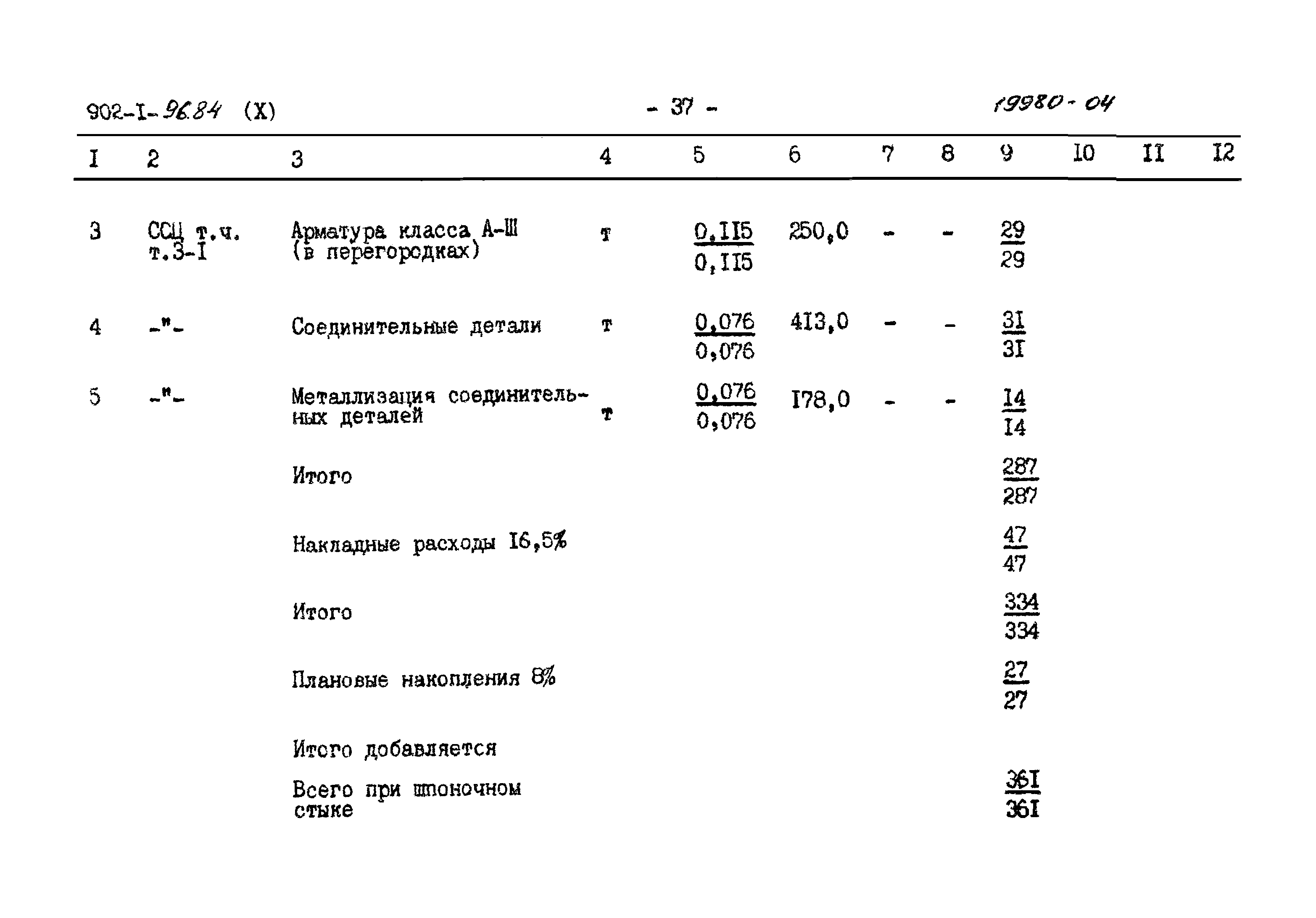 Типовой проект 902-1-96.84