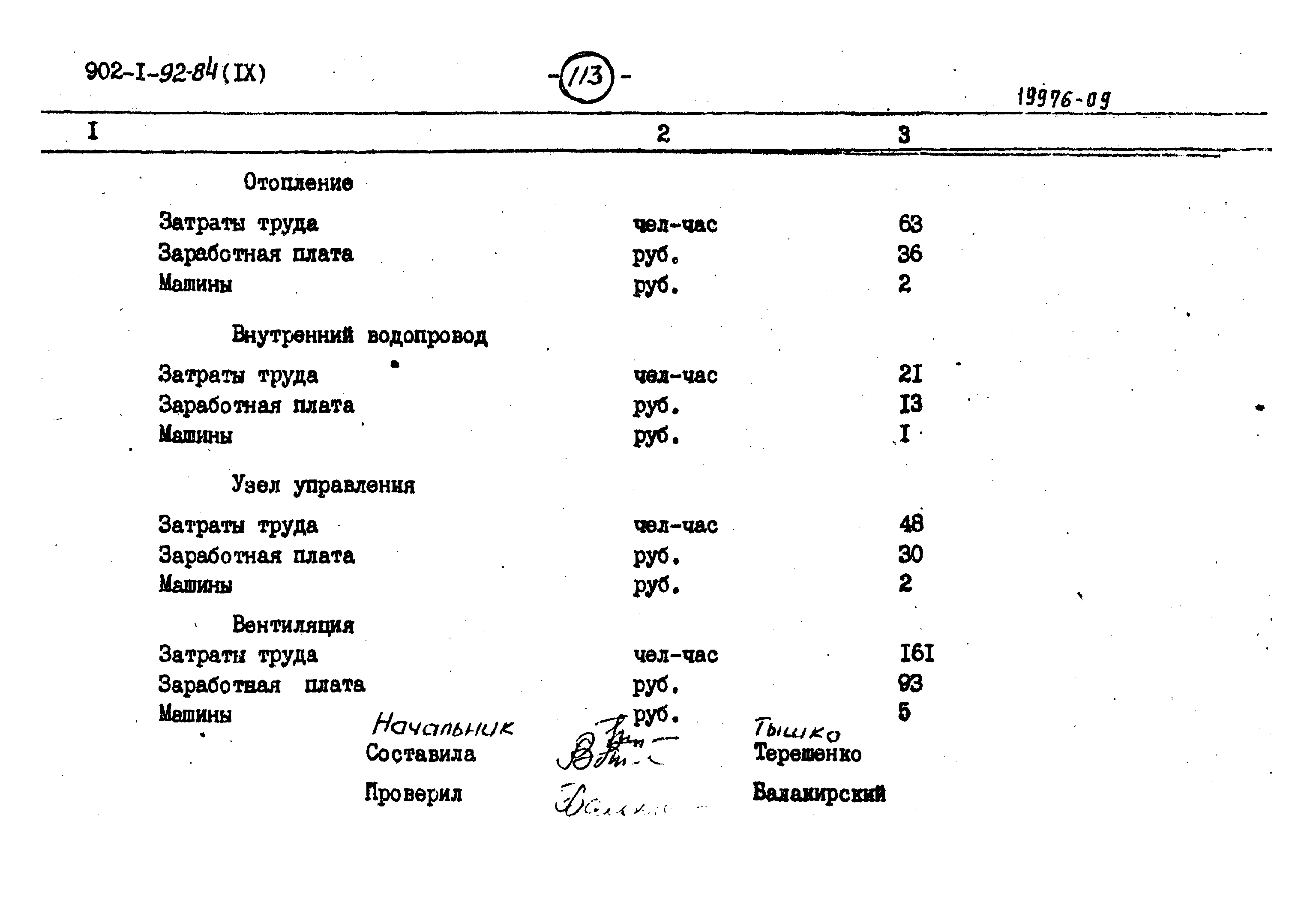 Типовой проект 902-1-96.84