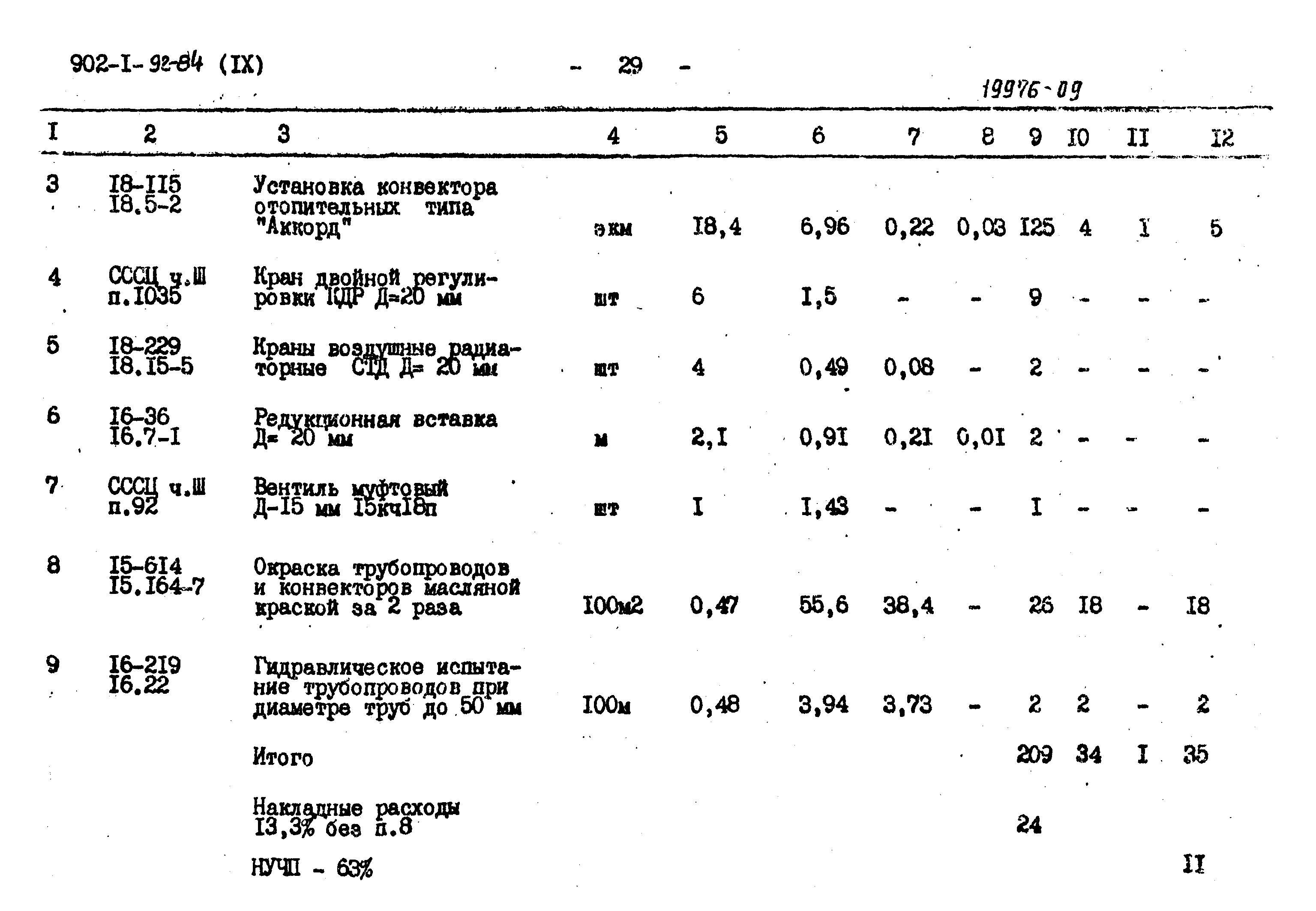 Типовой проект 902-1-96.84