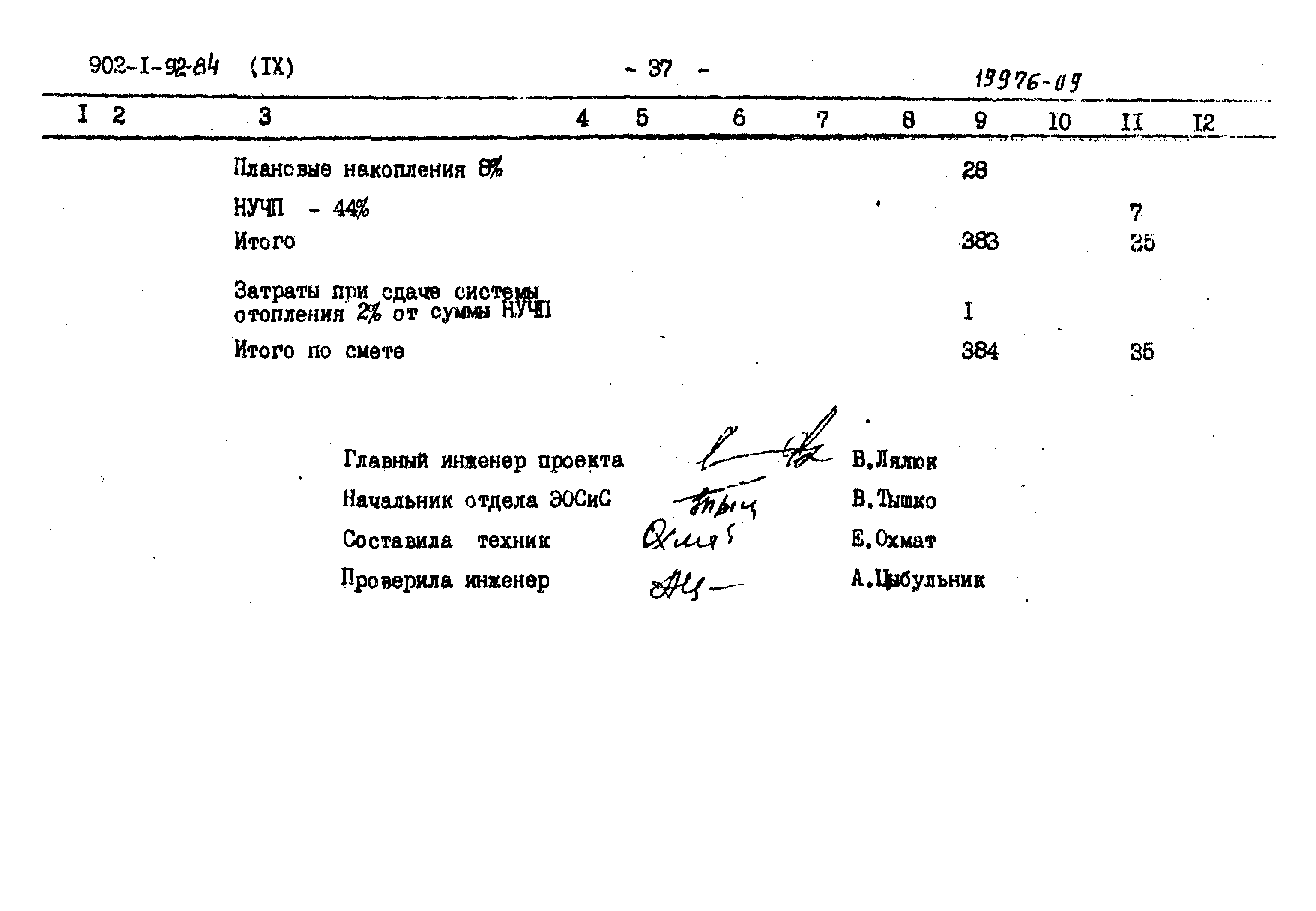 Типовой проект 902-1-96.84