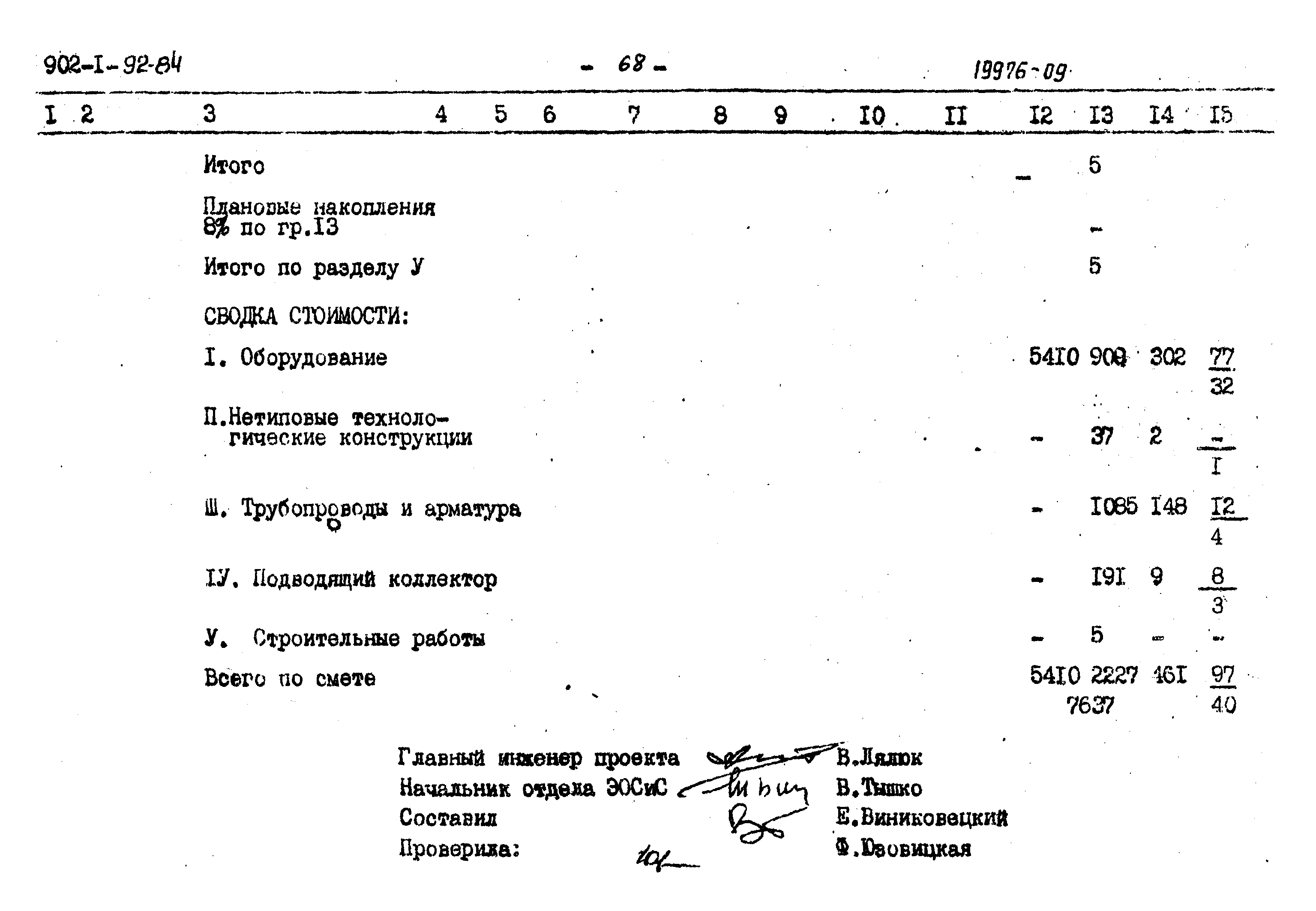 Типовой проект 902-1-96.84