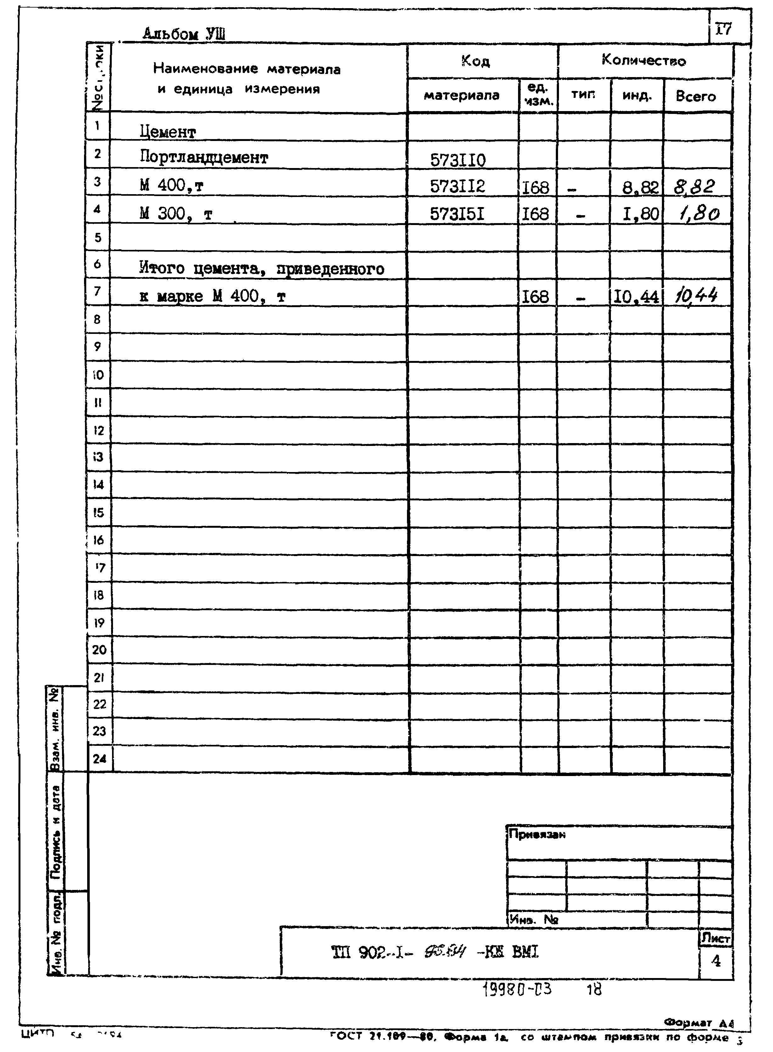 Типовой проект 902-1-96.84