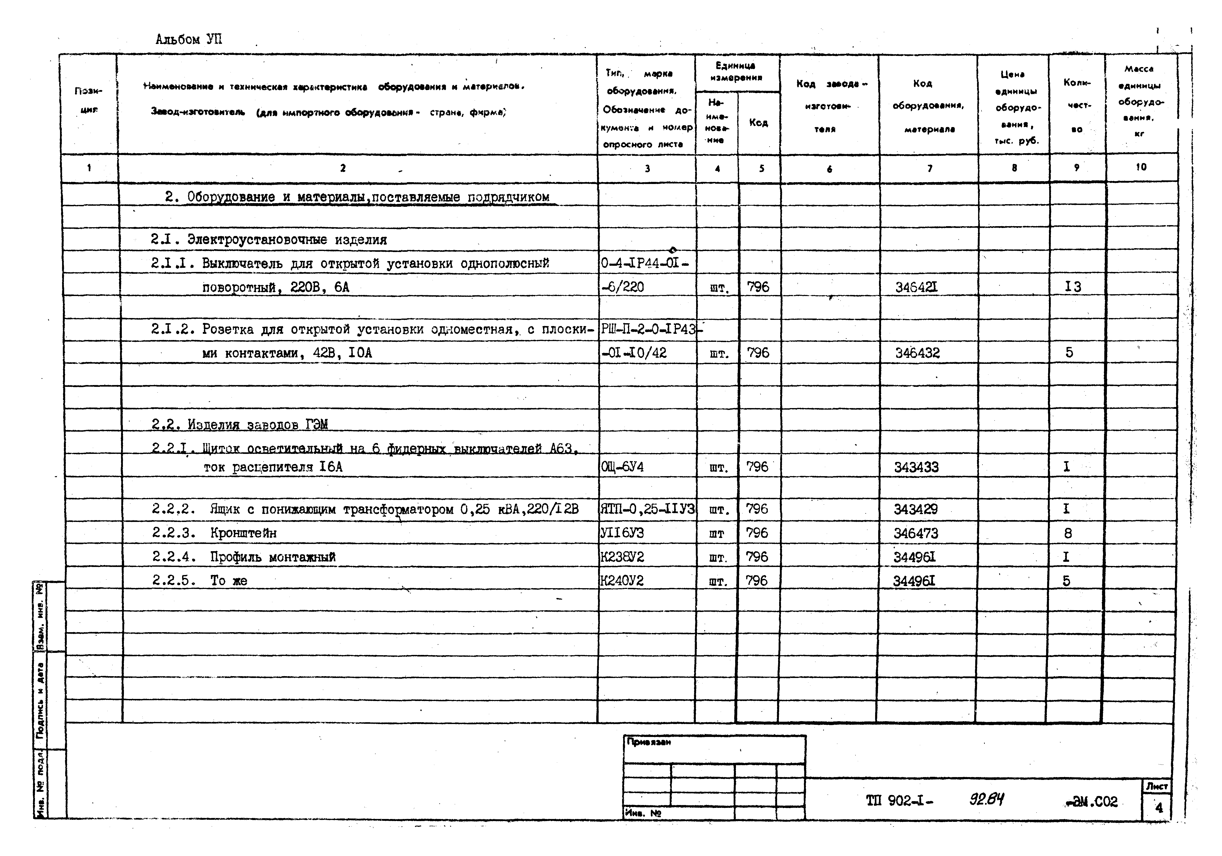 Типовой проект 902-1-96.84