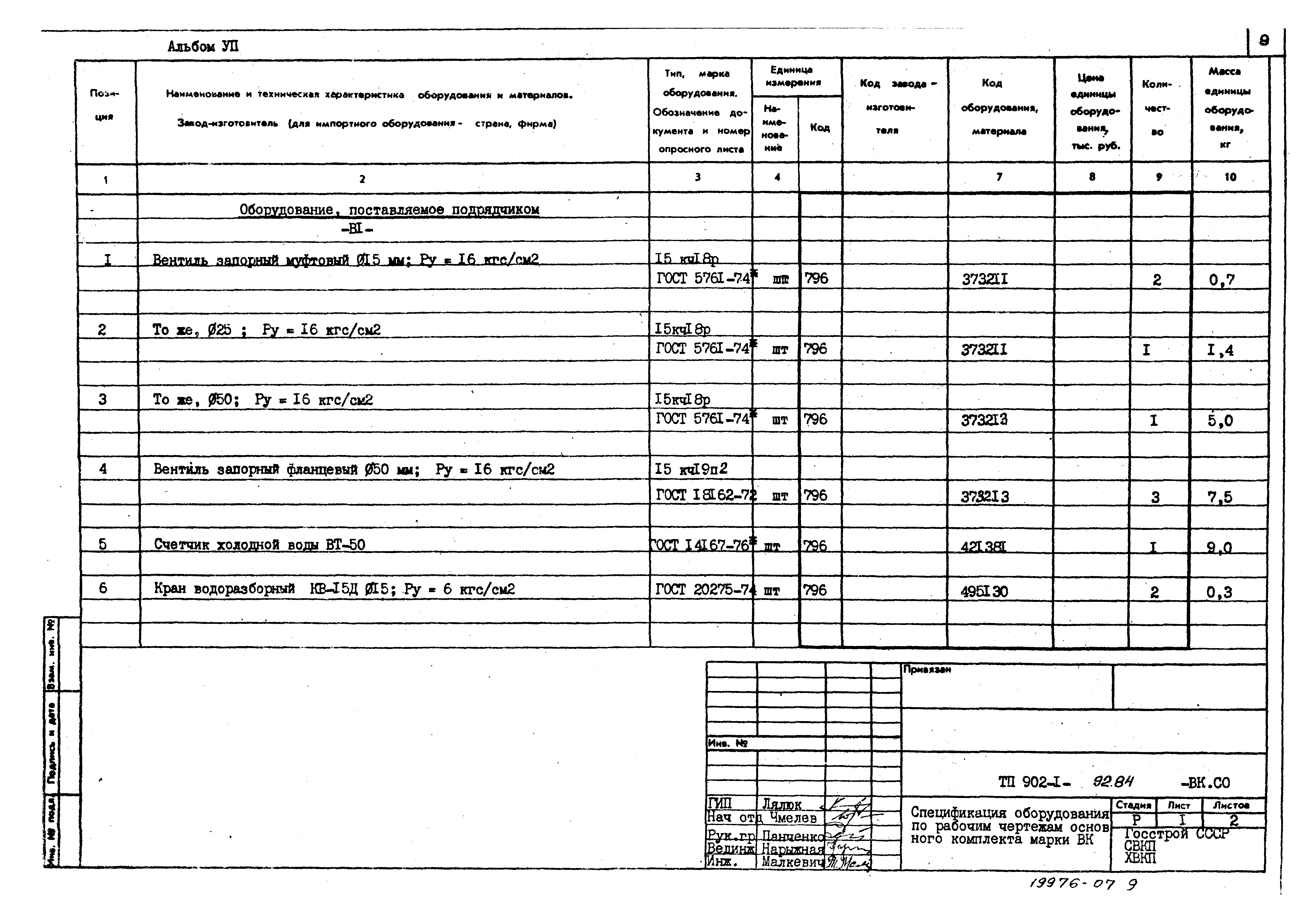 Типовой проект 902-1-96.84