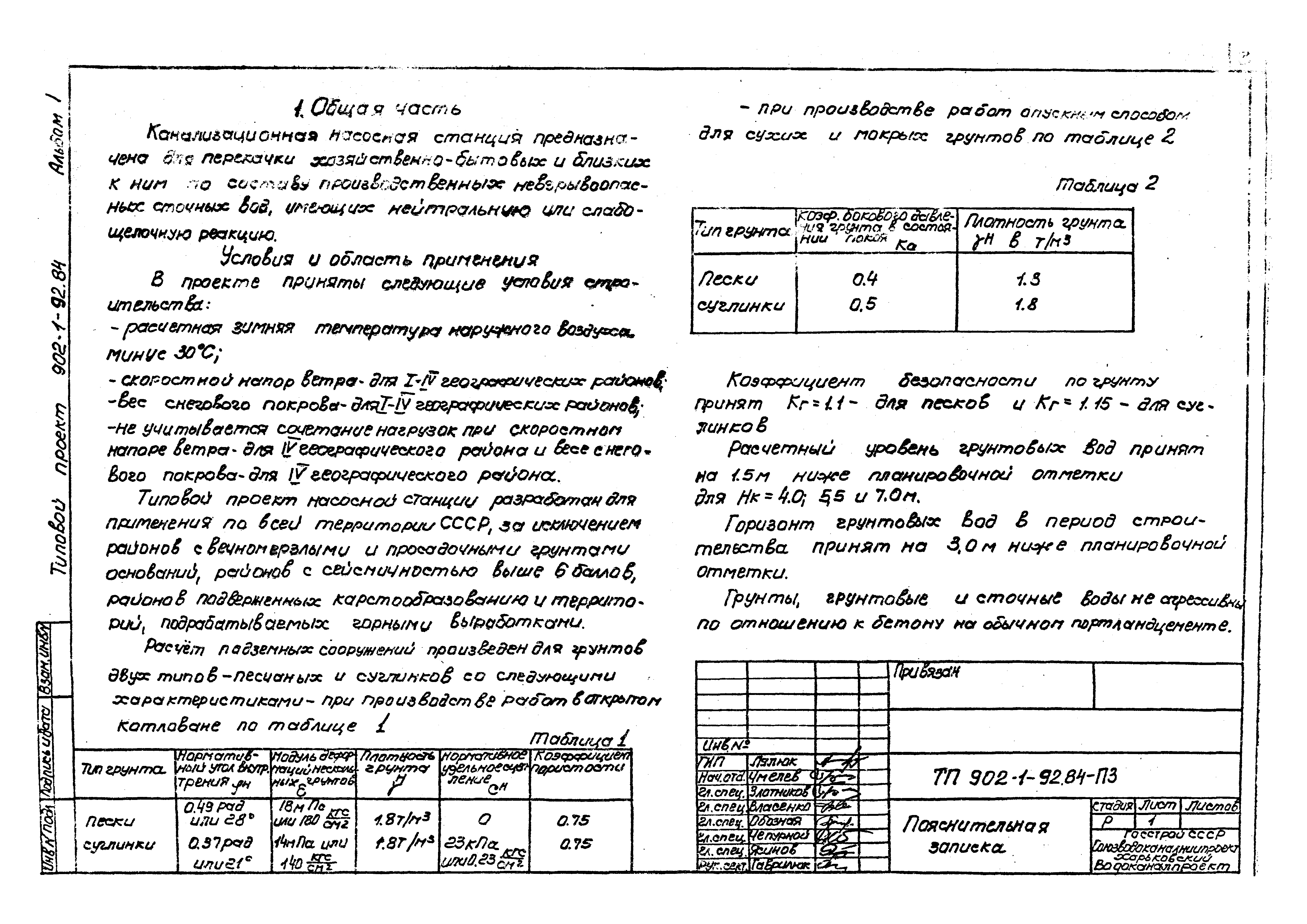 Типовой проект 902-1-96.84