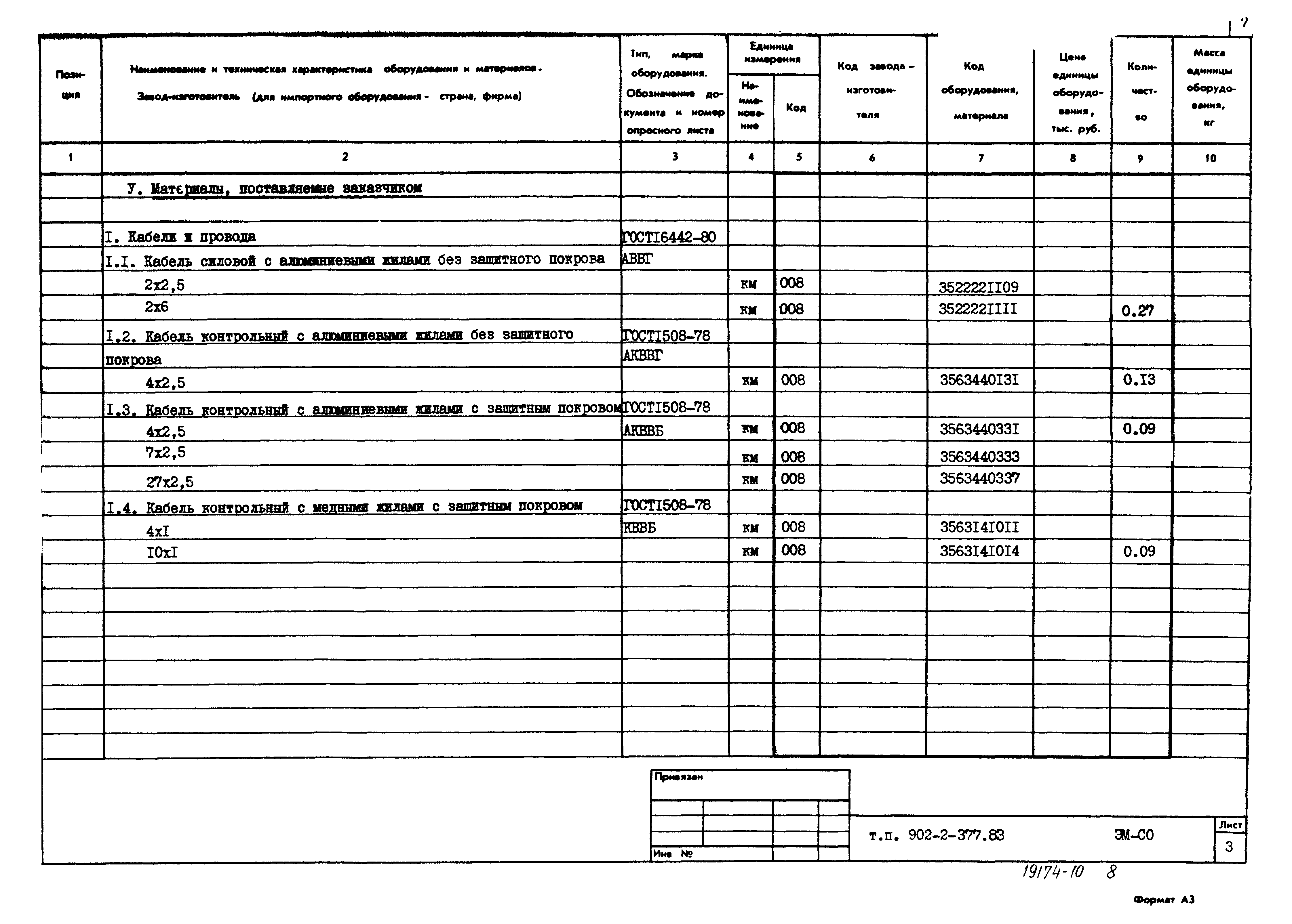 Типовой проект 902-2-377.83