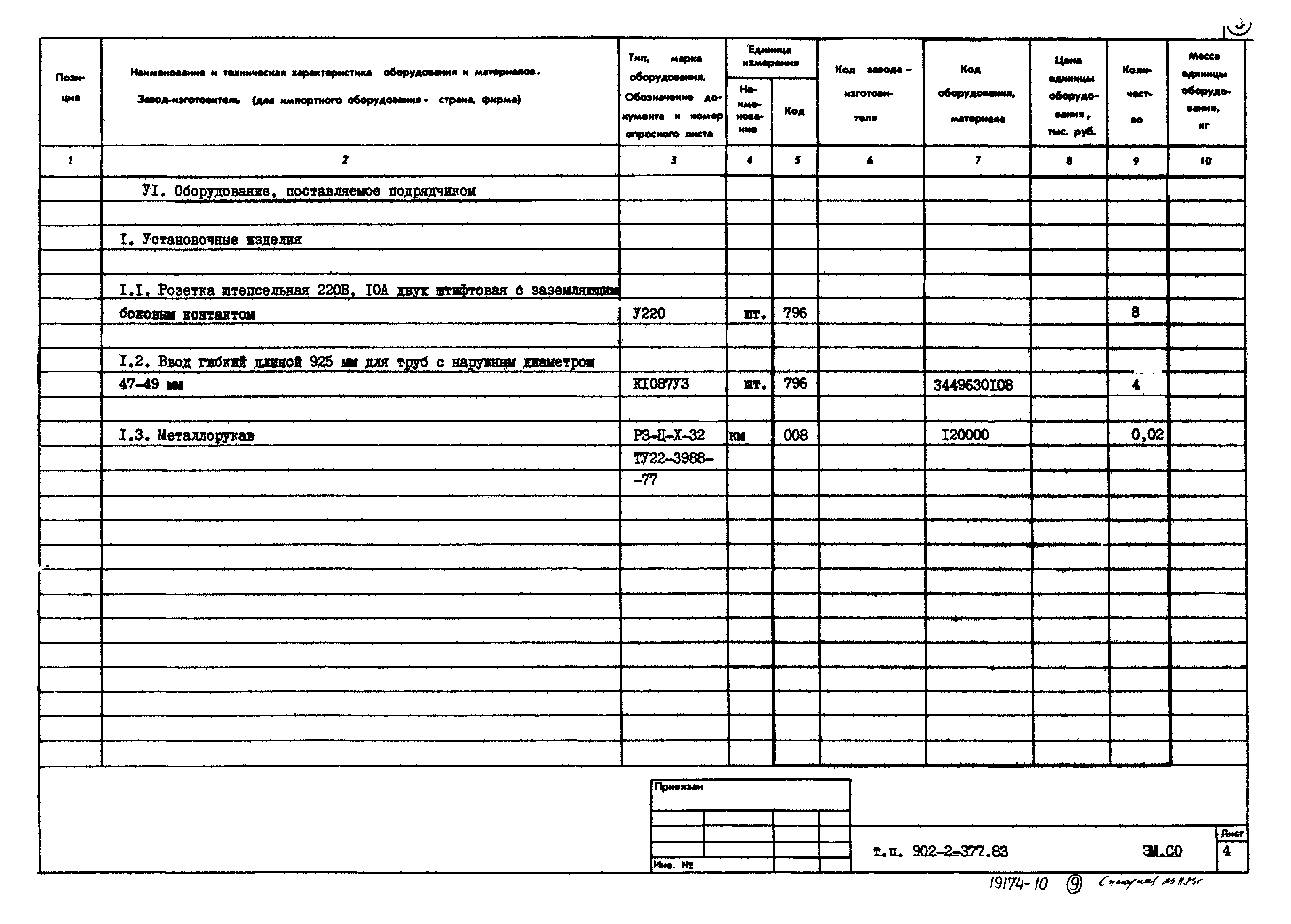 Типовой проект 902-2-377.83