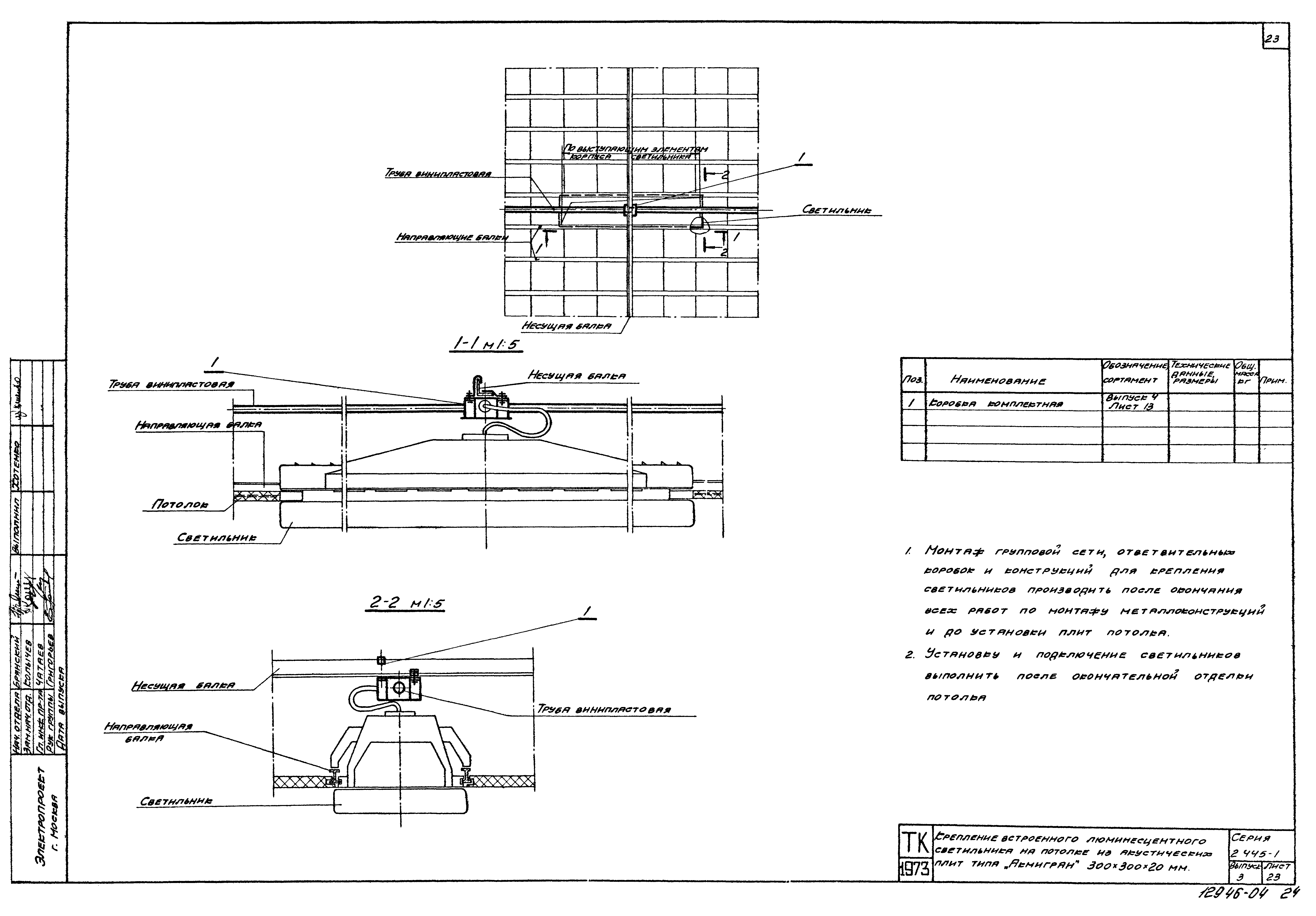 Серия 2.445-1