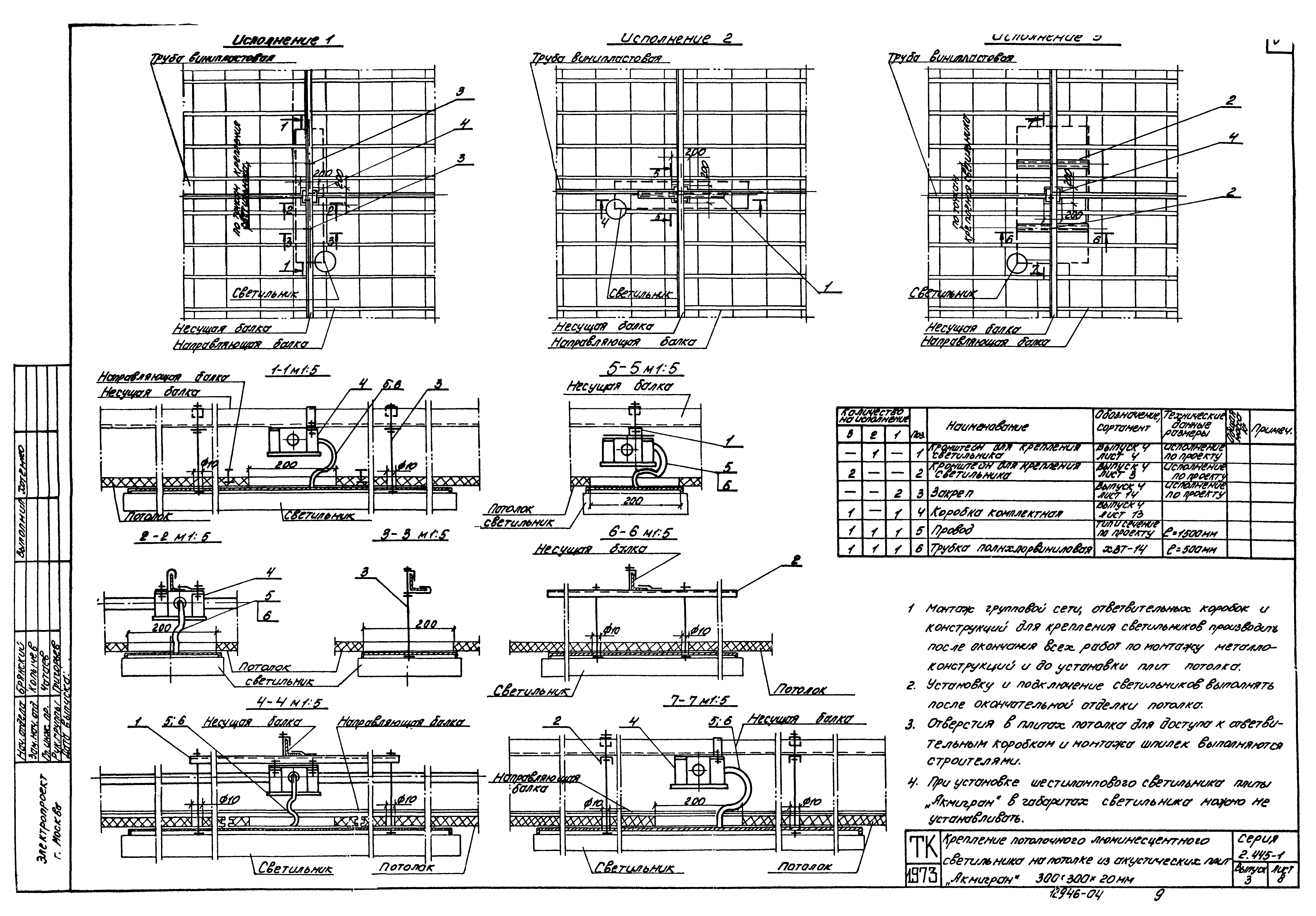 Серия 2.445-1