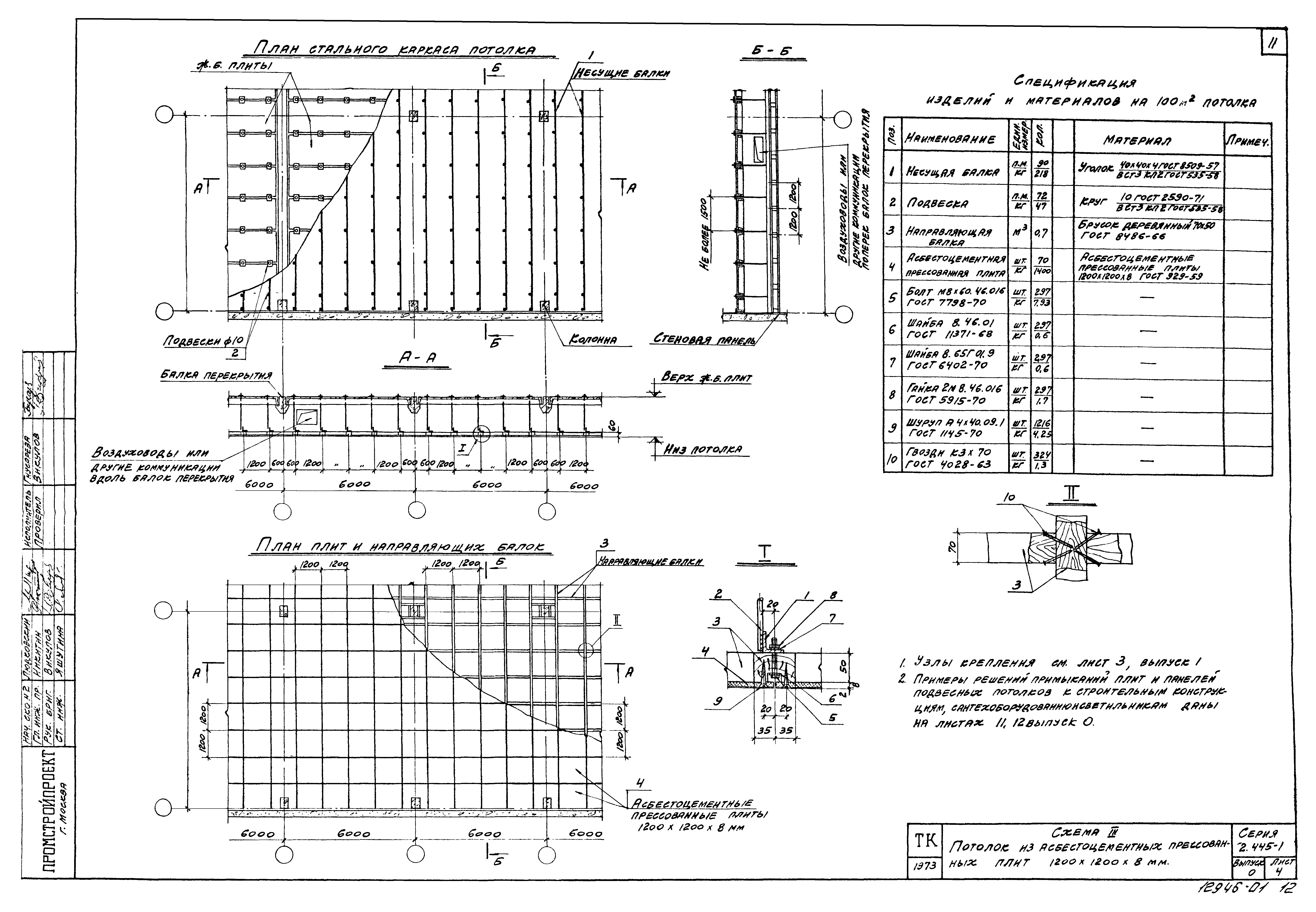 Серия 2.445-1