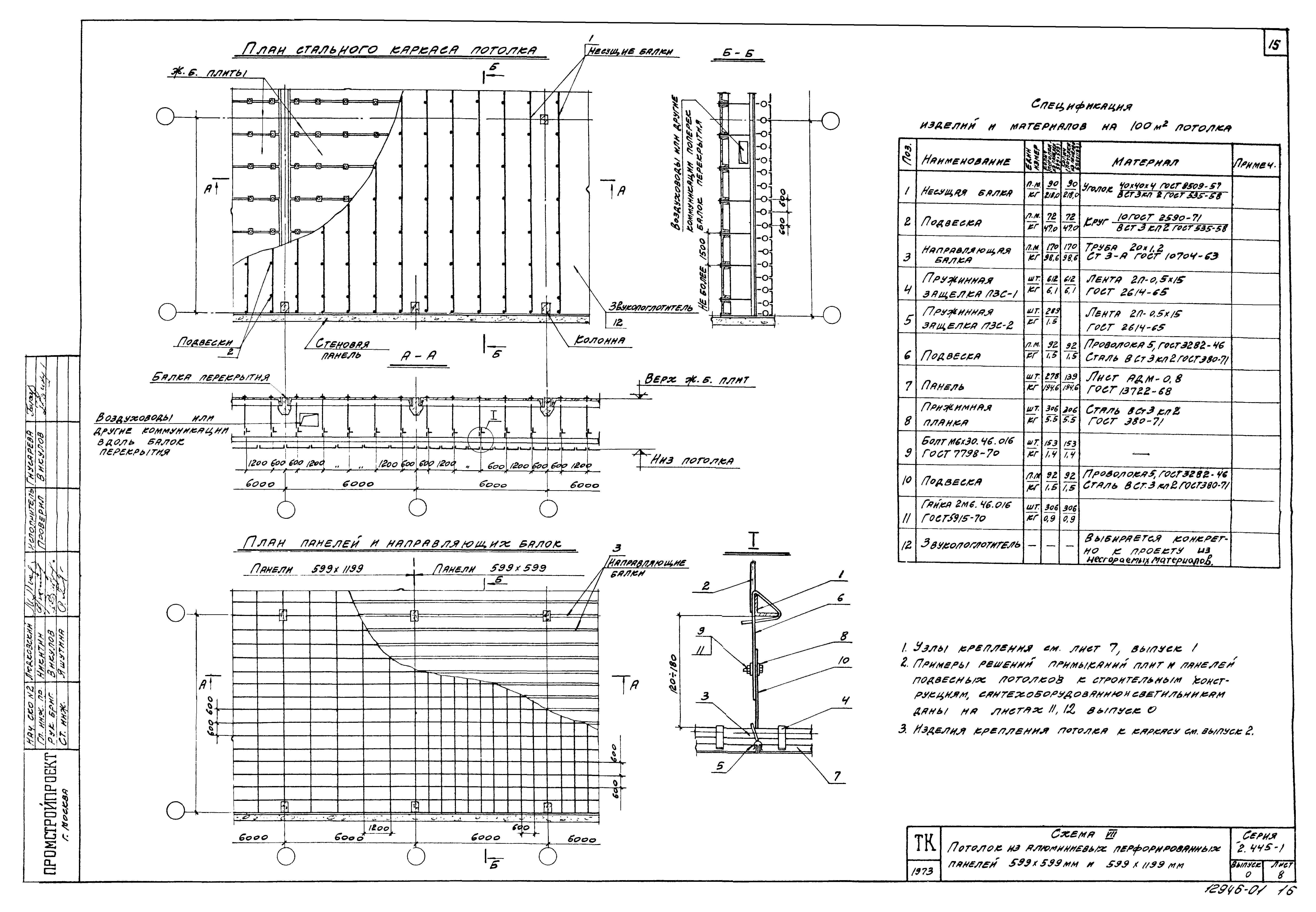 Серия 2.445-1