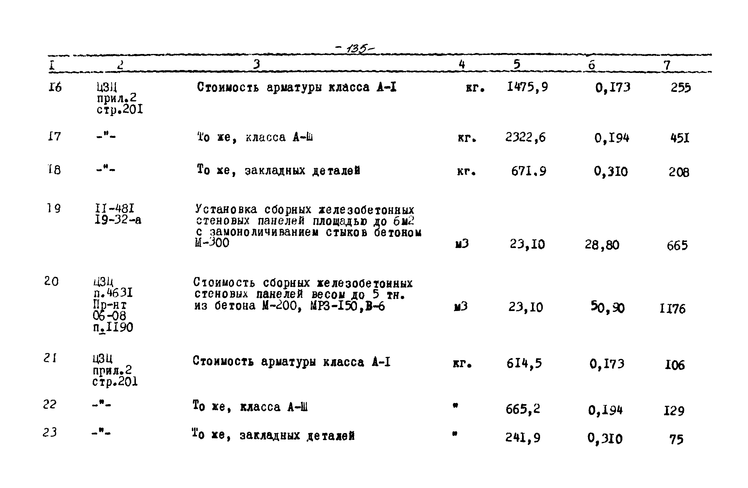 Типовой проект 902-2-226