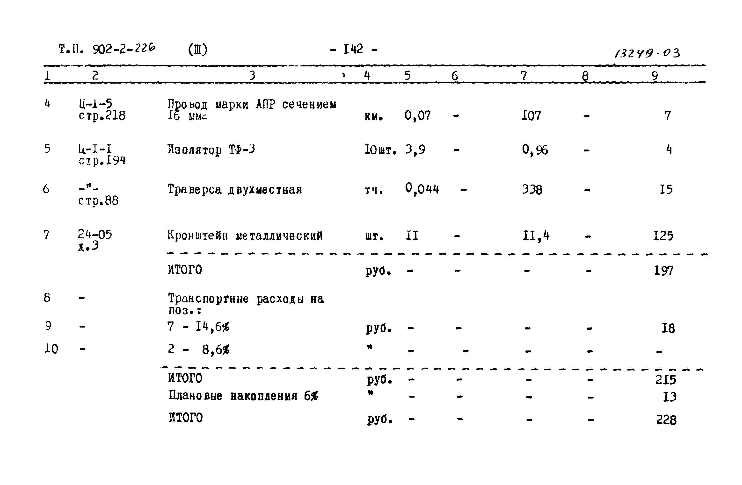 Типовой проект 902-2-226