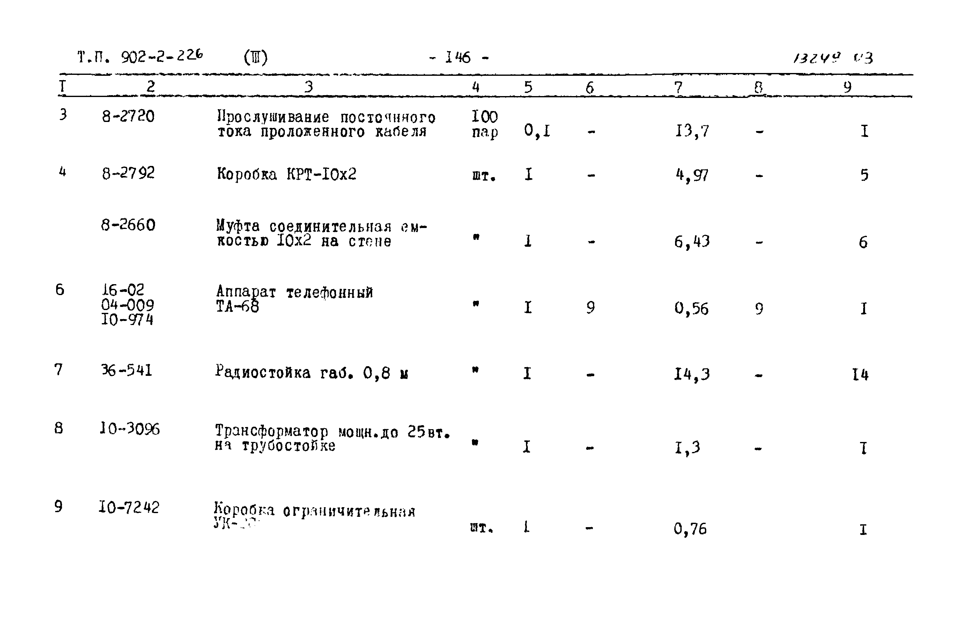 Типовой проект 902-2-226