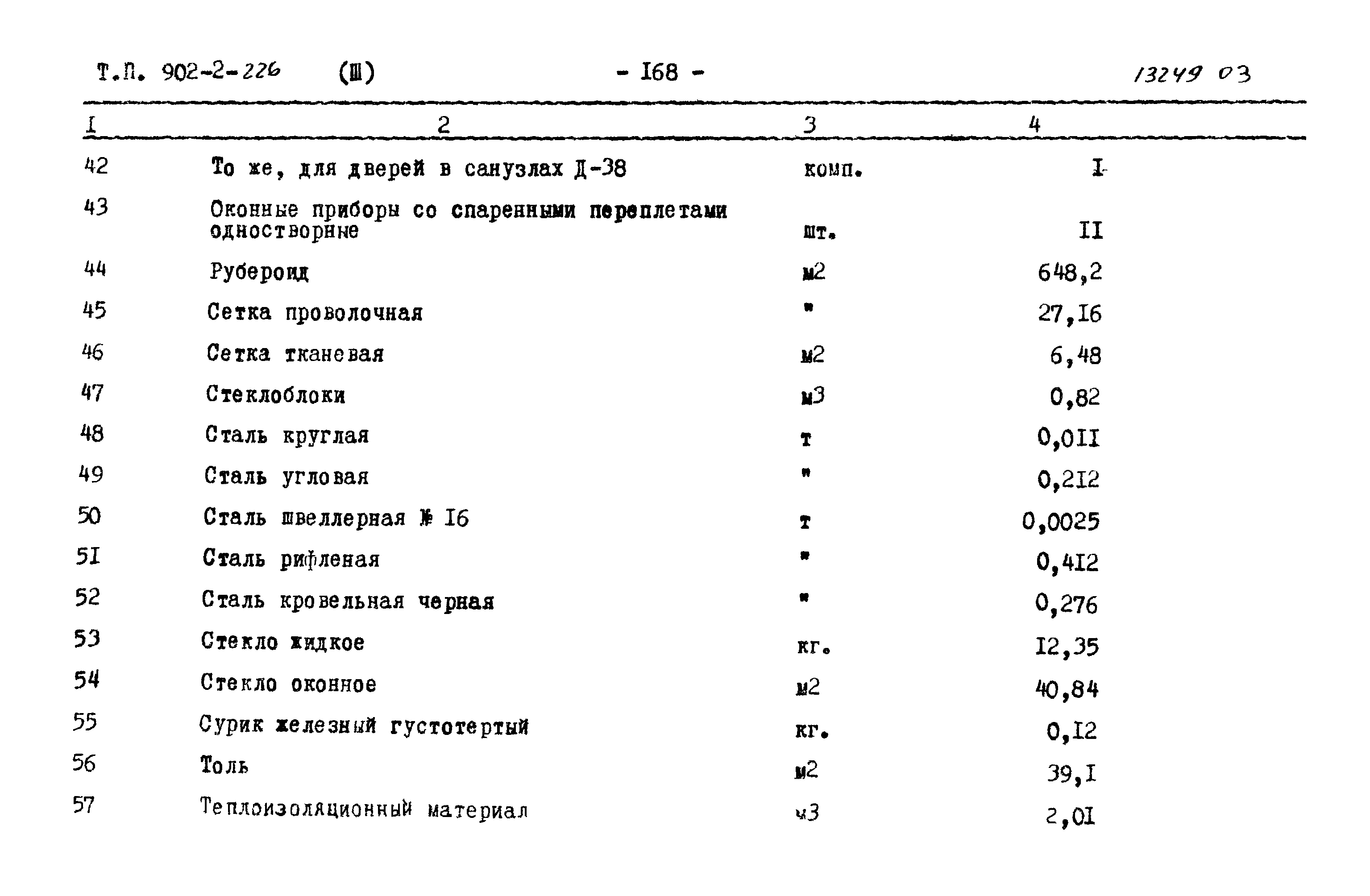 Типовой проект 902-2-226