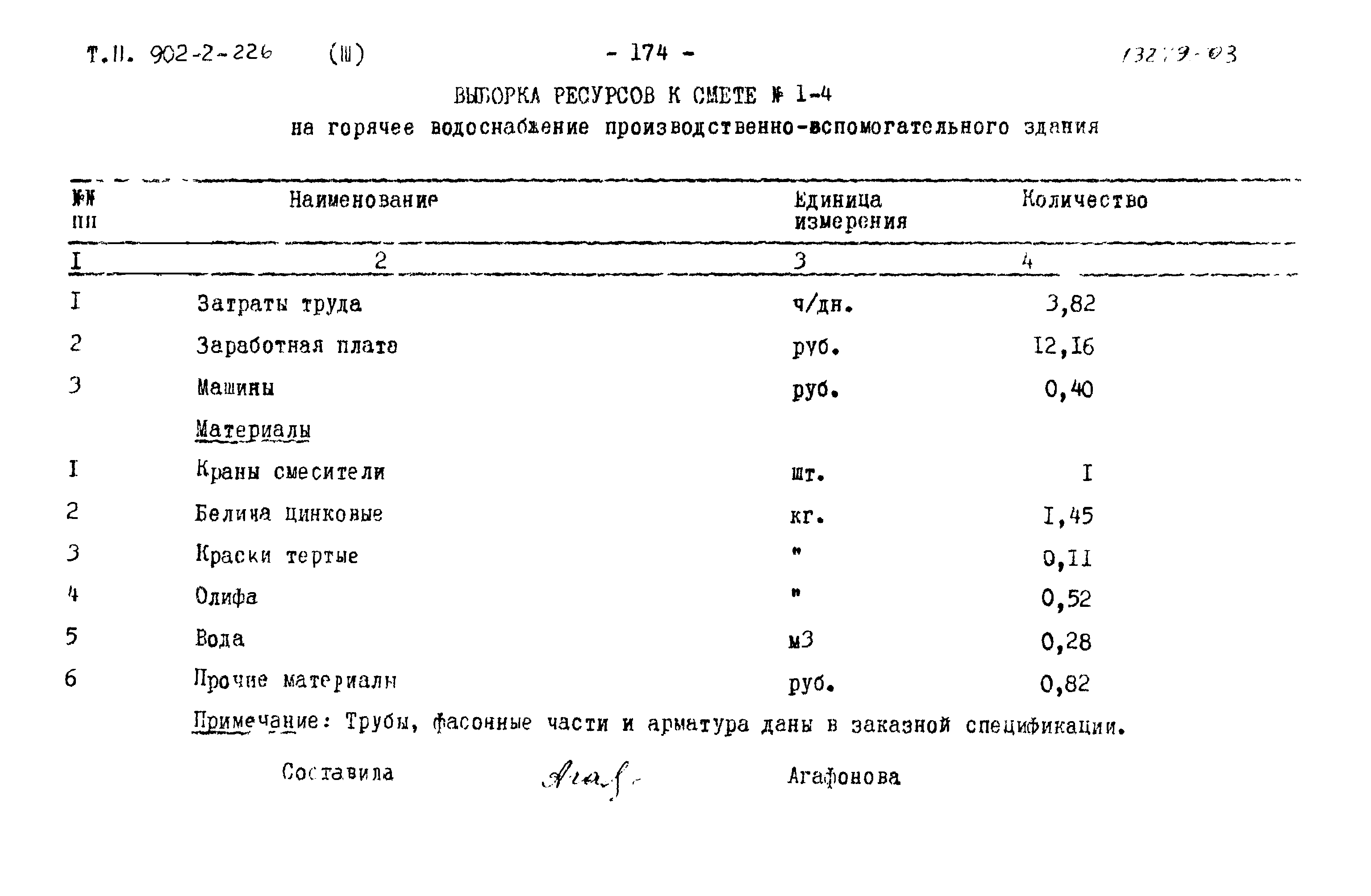 Типовой проект 902-2-226