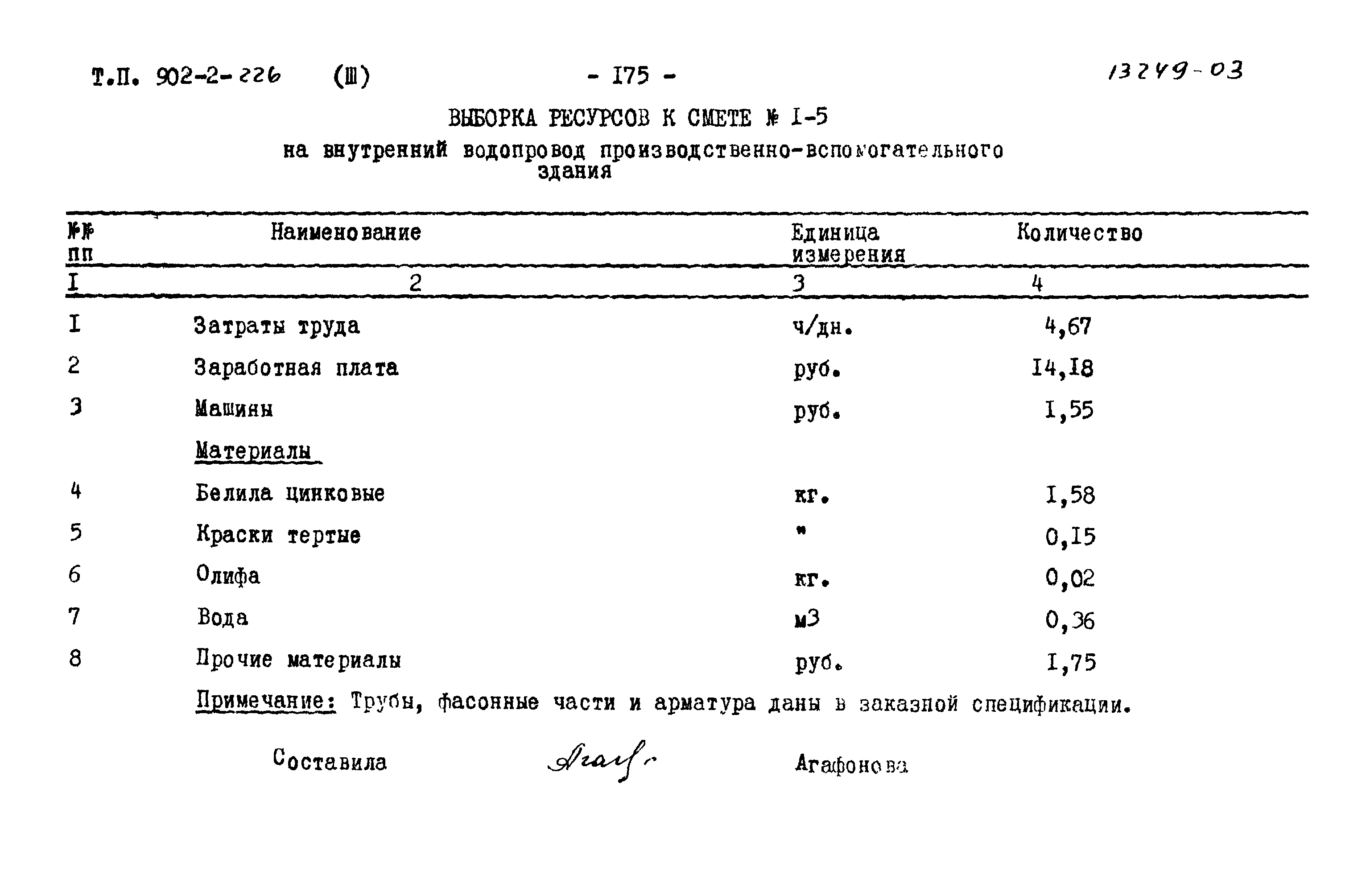 Типовой проект 902-2-226