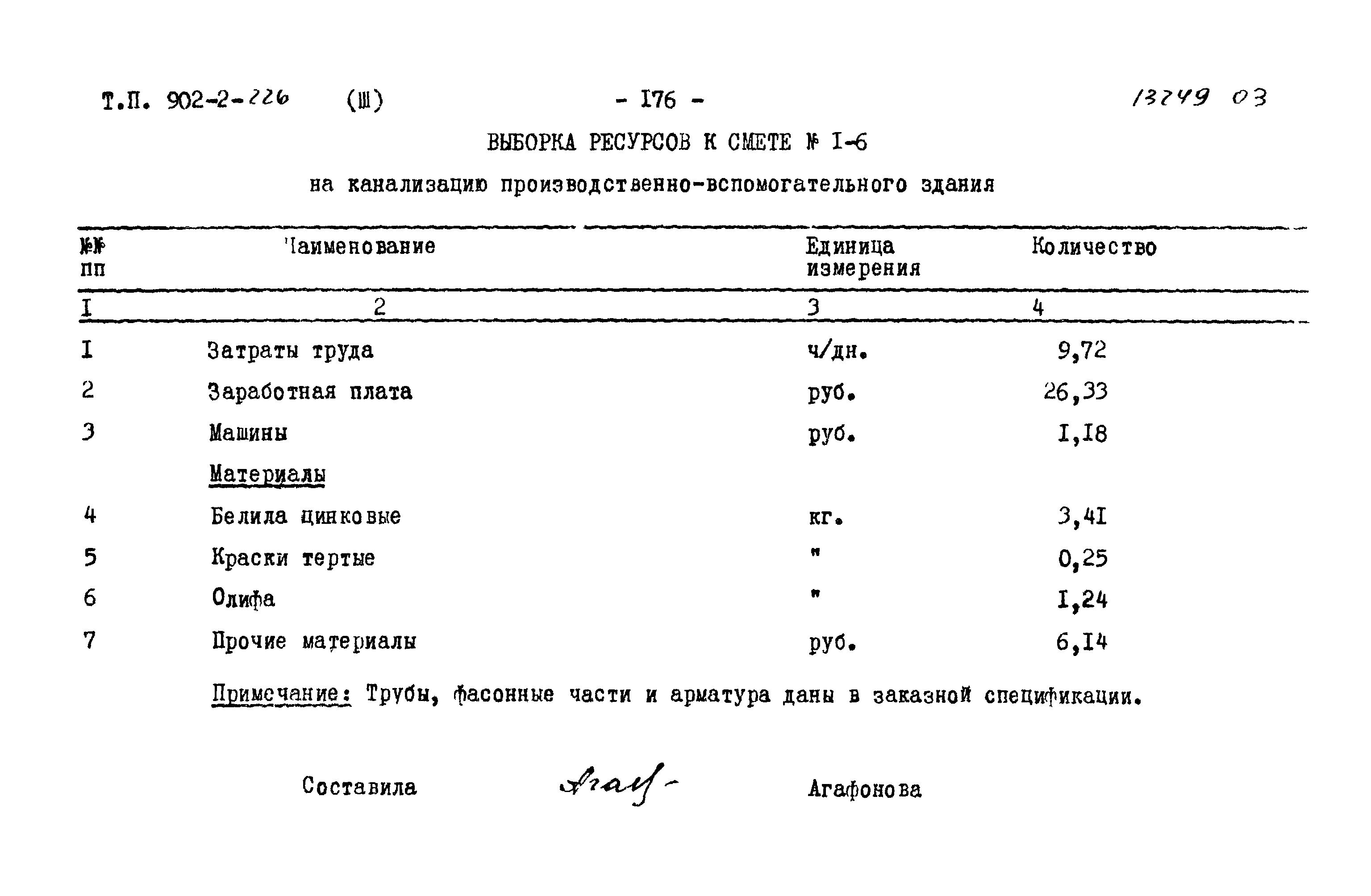 Типовой проект 902-2-226