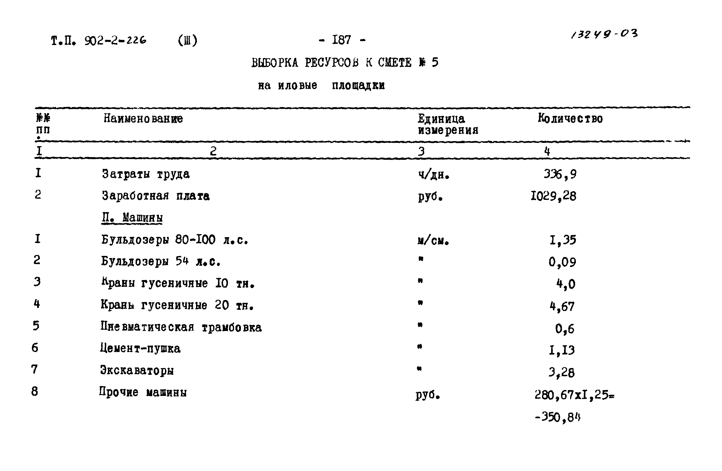 Типовой проект 902-2-226