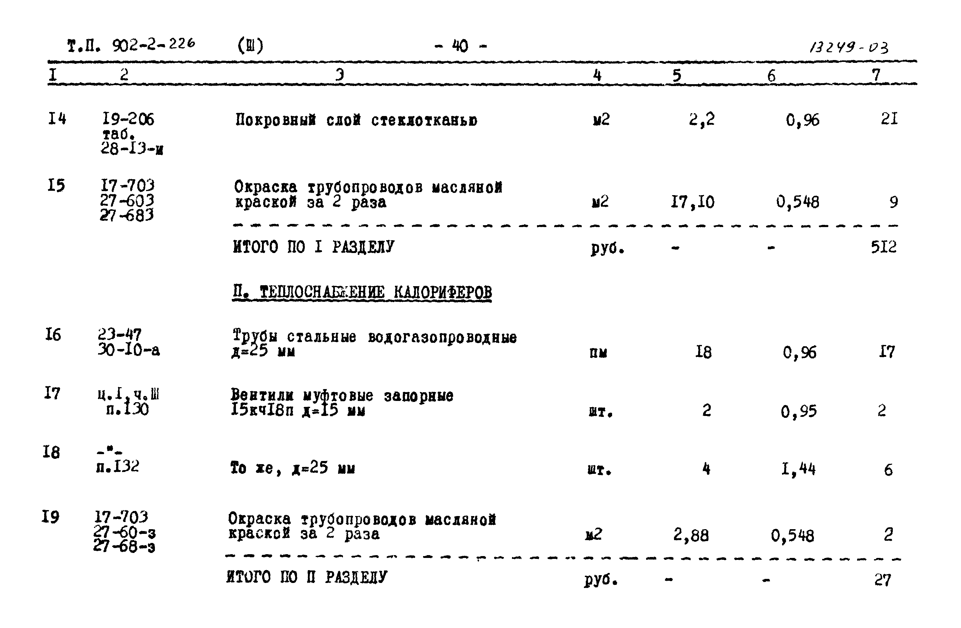 Типовой проект 902-2-226