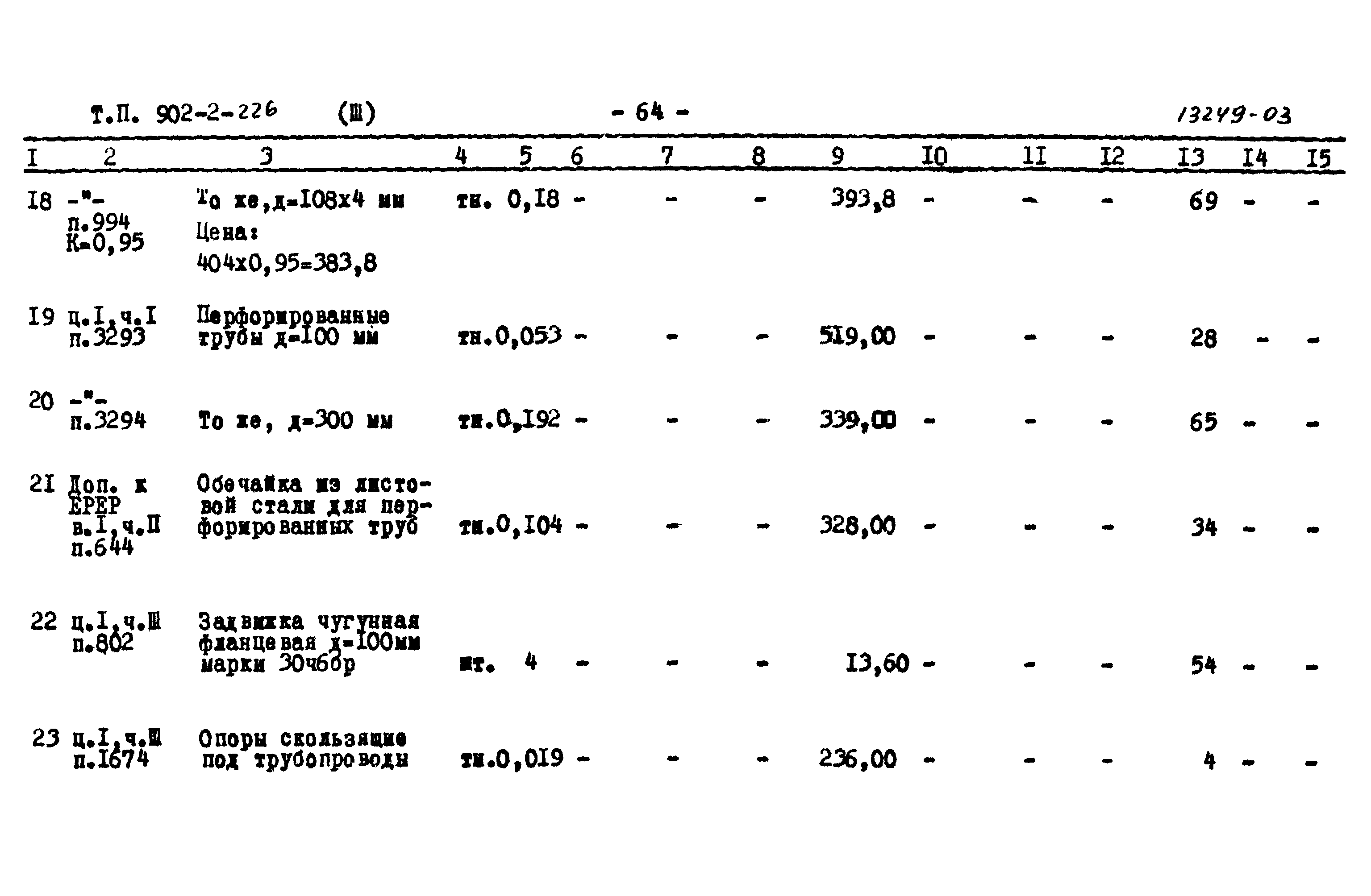 Типовой проект 902-2-226