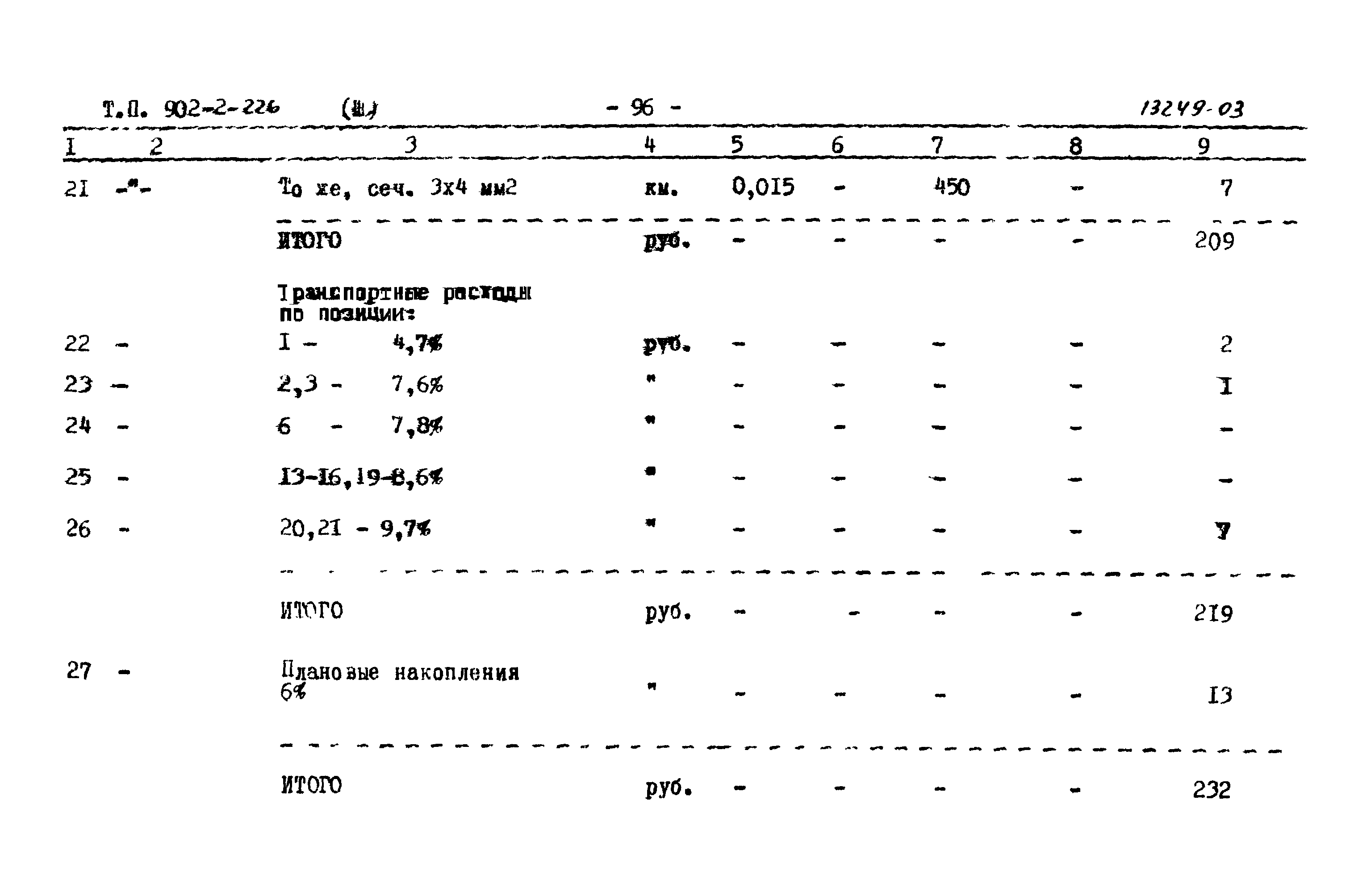 Типовой проект 902-2-226