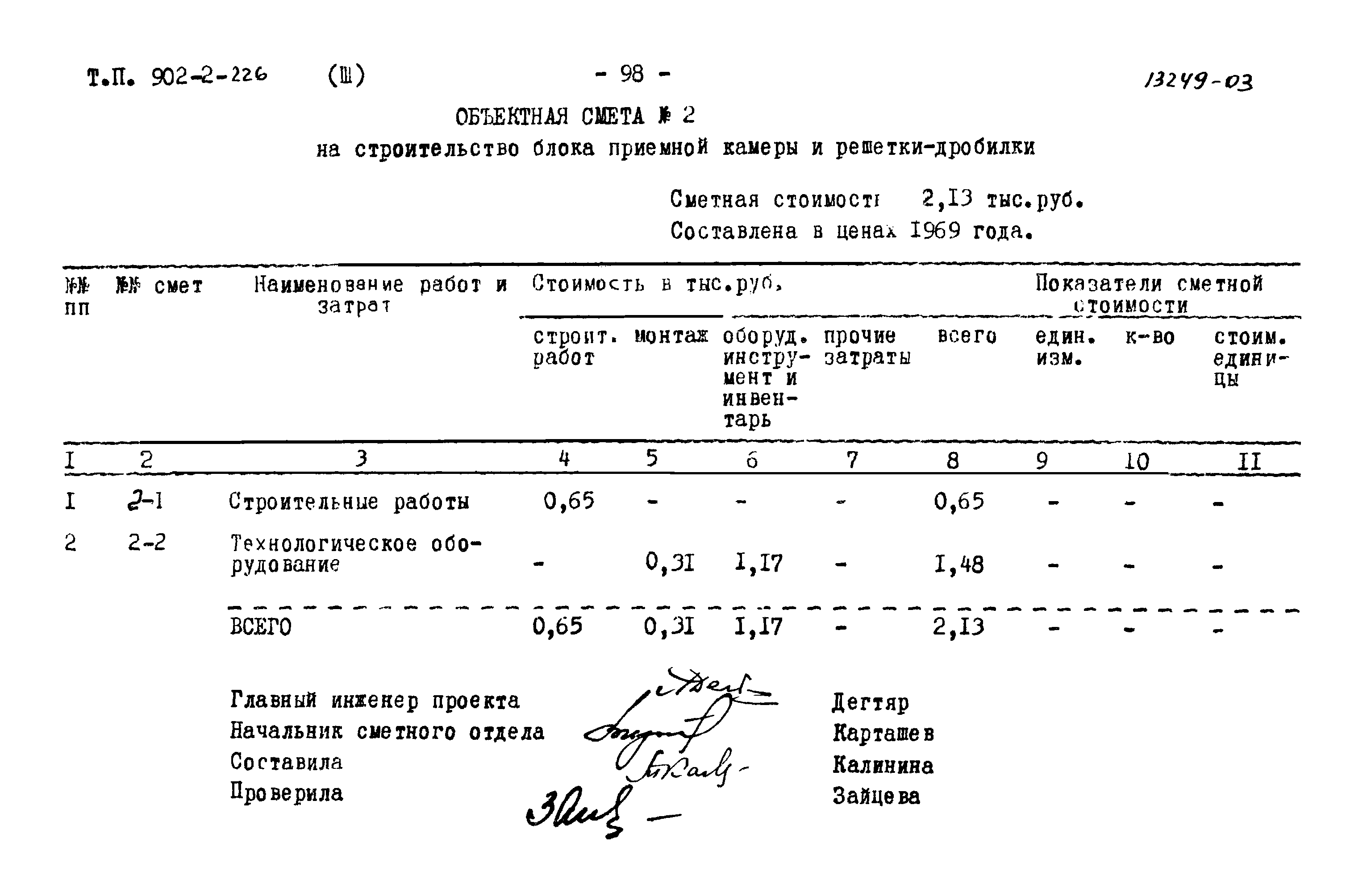 Типовой проект 902-2-226